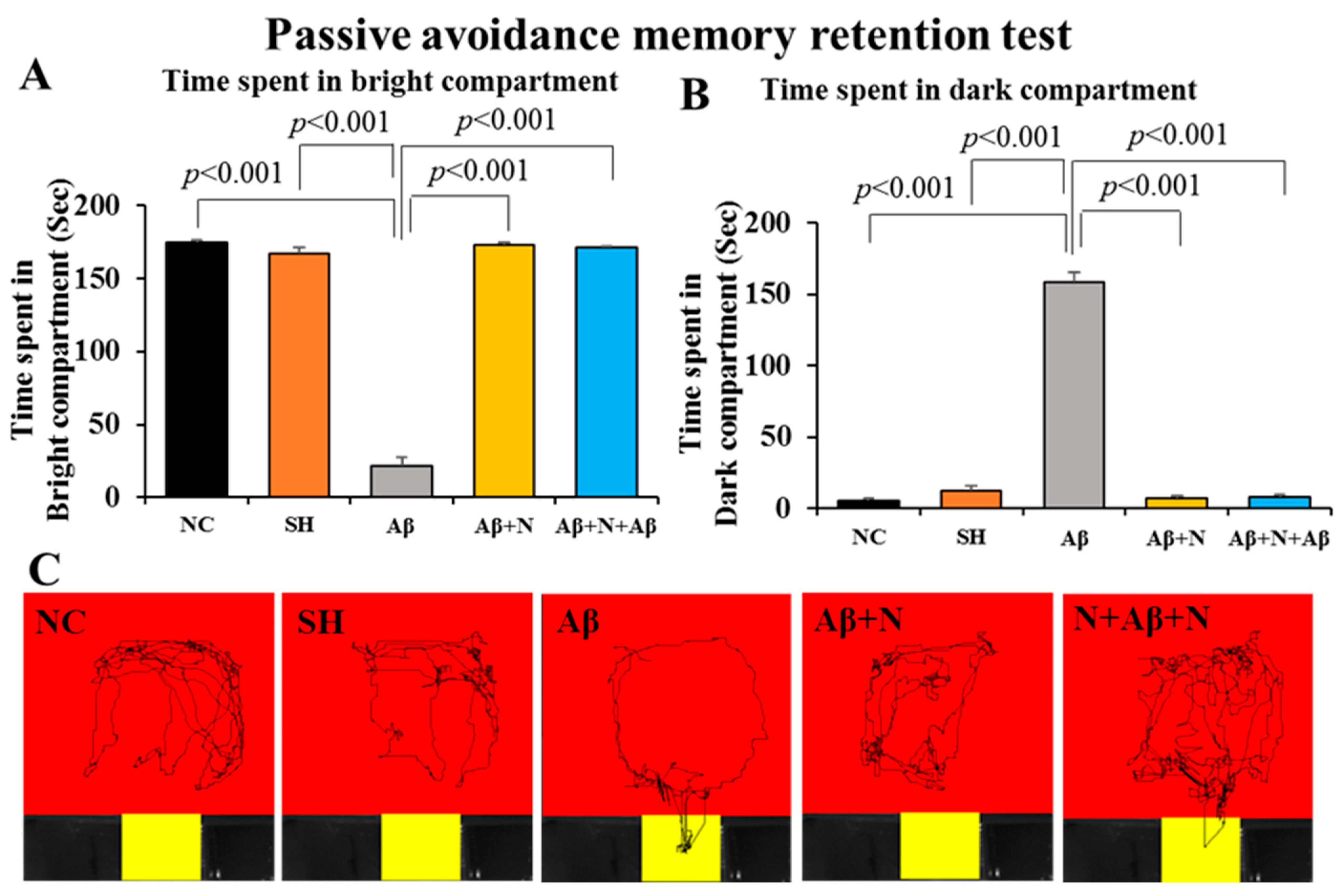 Ijms 24 12733 g004 Ijms 24 12733 g004