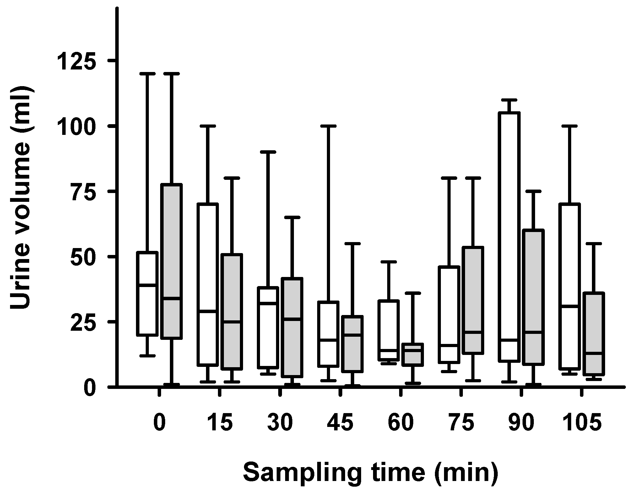 Ijms 24 12738 g001 Ijms 24 12738 g001
