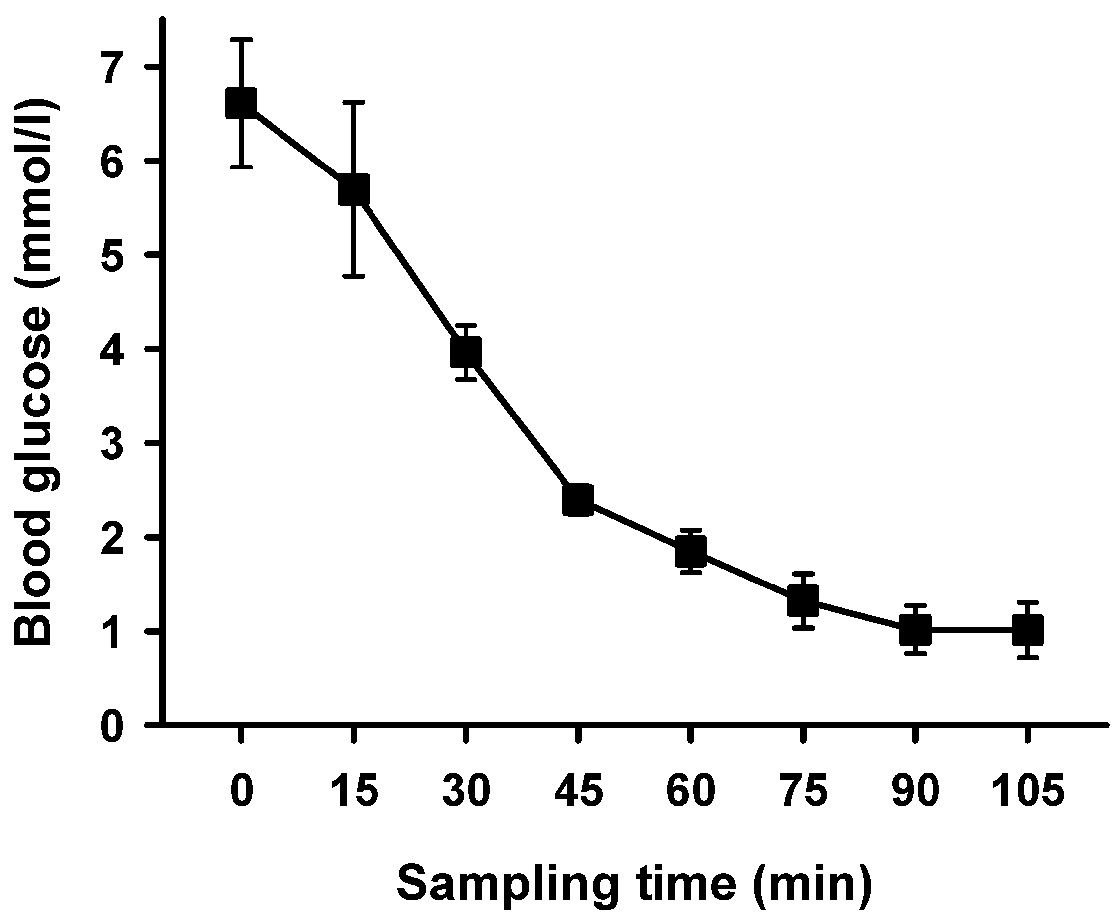 Ijms 24 12738 g002 Ijms 24 12738 g002