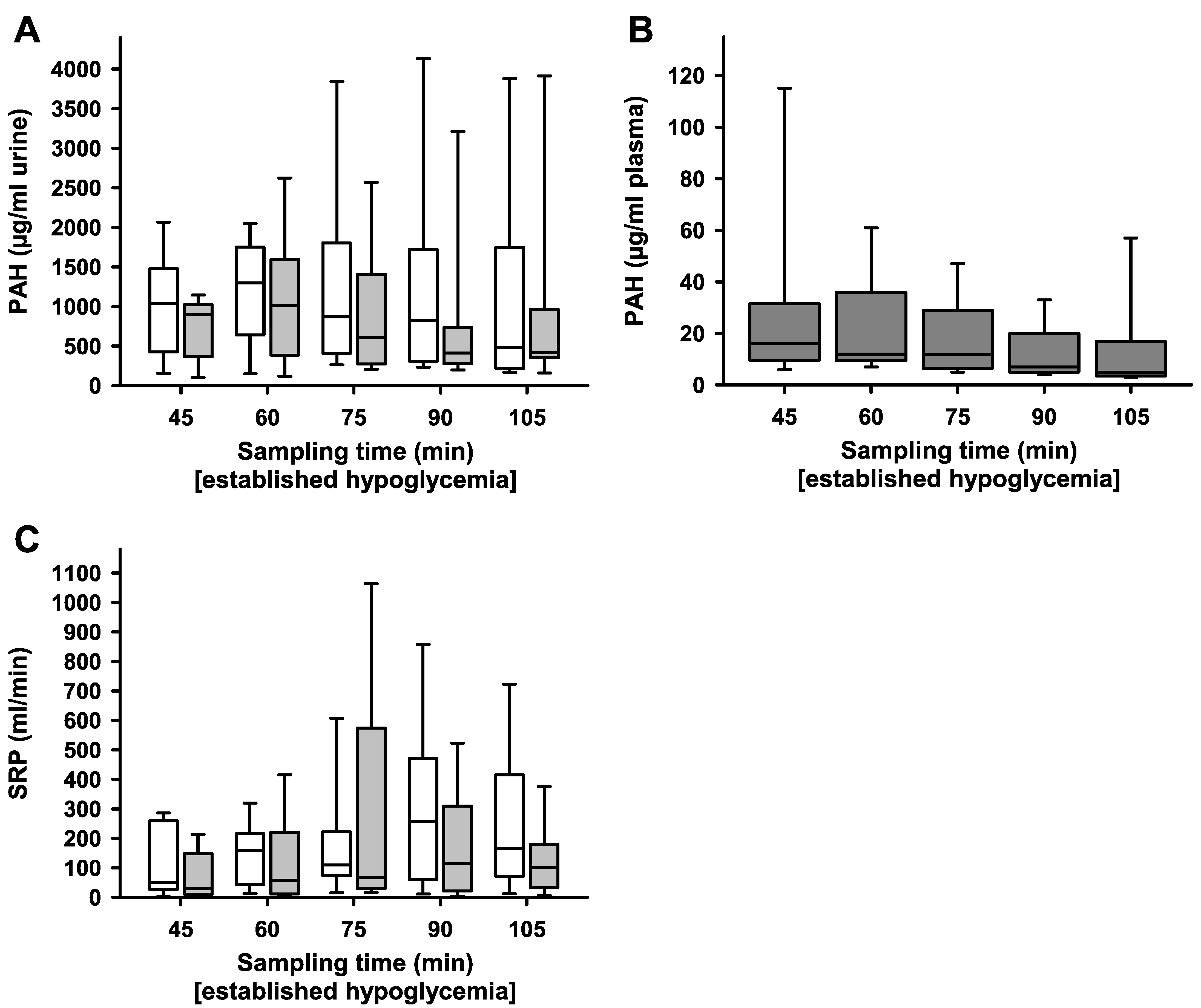 Ijms 24 12738 g003 Ijms 24 12738 g003