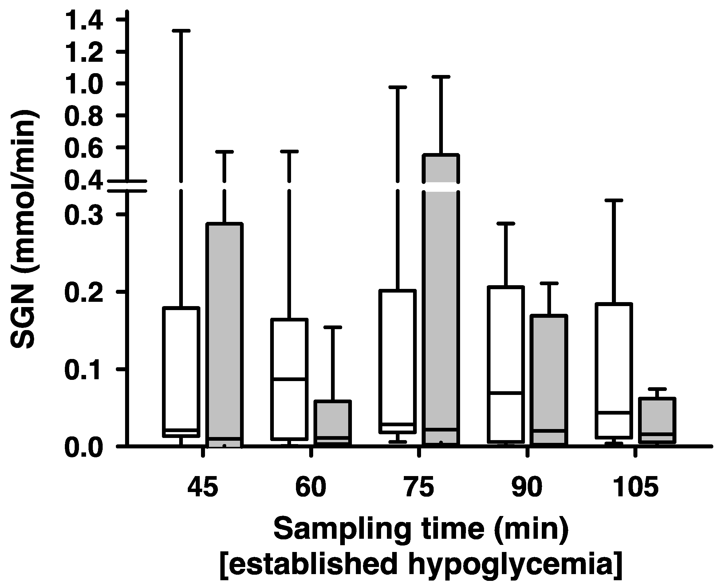 Ijms 24 12738 g005 Ijms 24 12738 g005