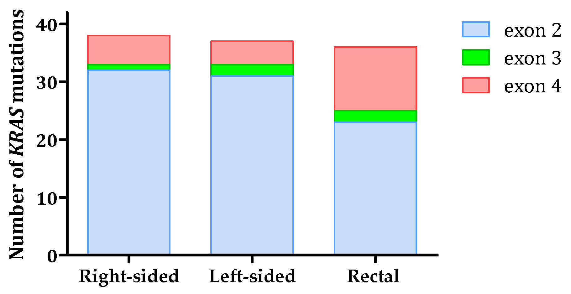 Ijms 24 12753 g001 Ijms 24 12753 g001