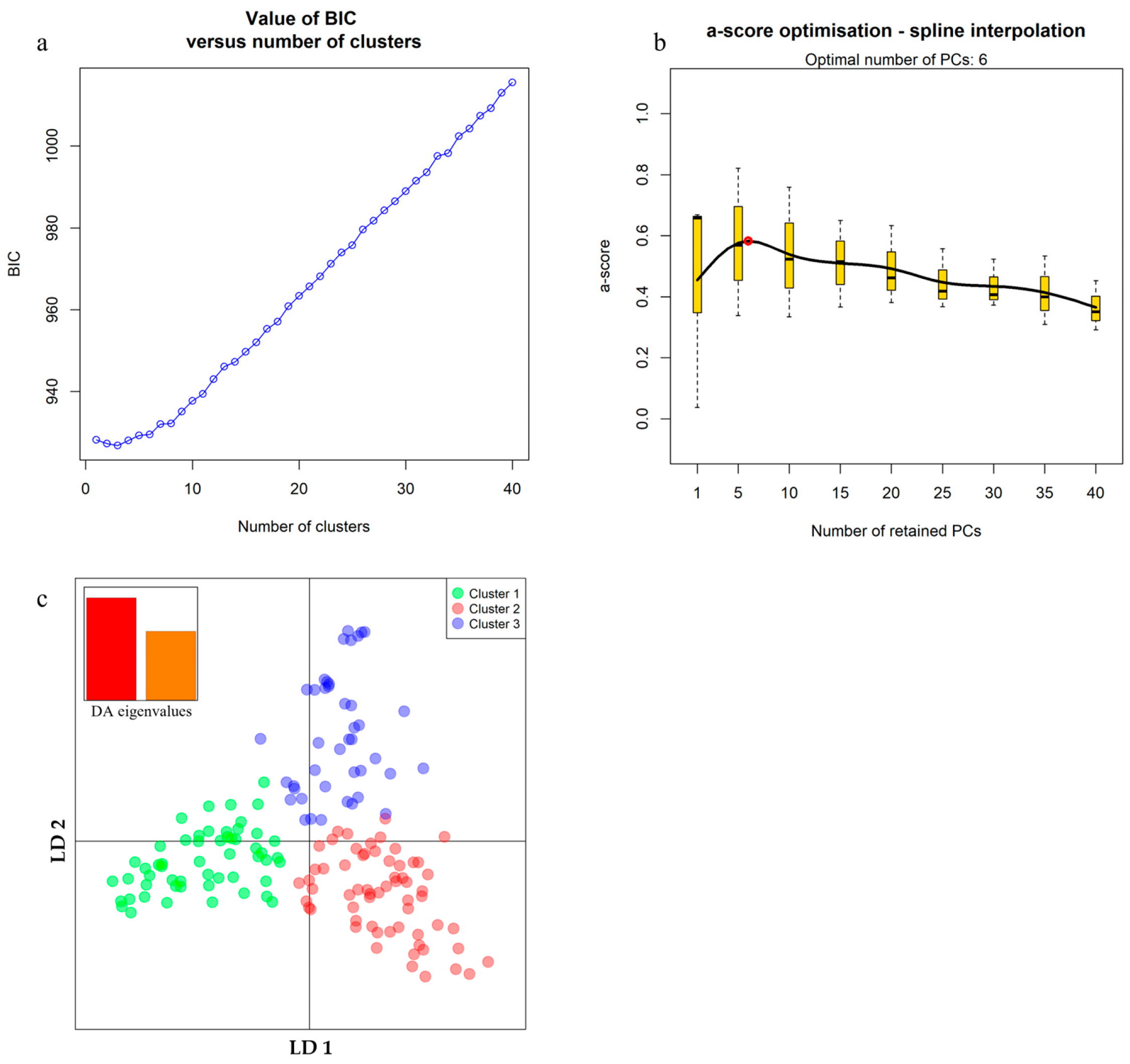 Ijms 24 12801 g003 Ijms 24 12801 g003