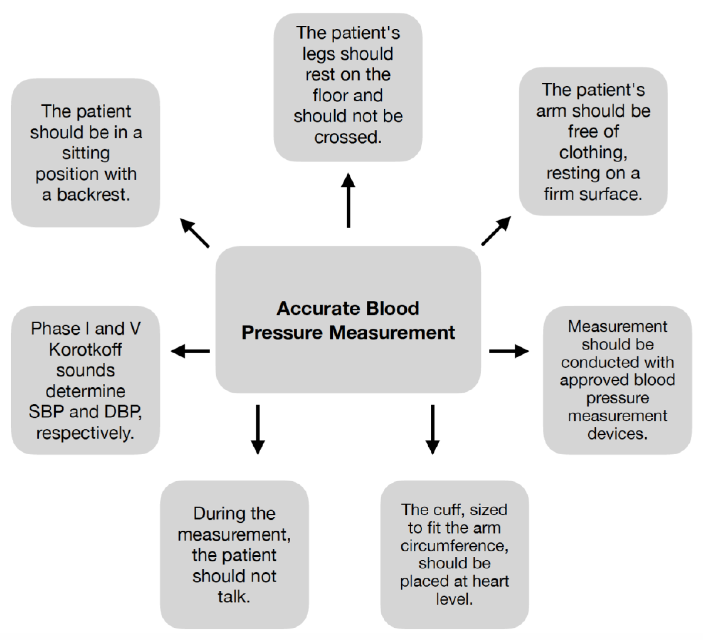 Ijms 24 12911 g004 Ijms 24 12911 g004