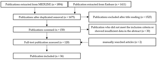 Ijms 24 13011 sch0a4