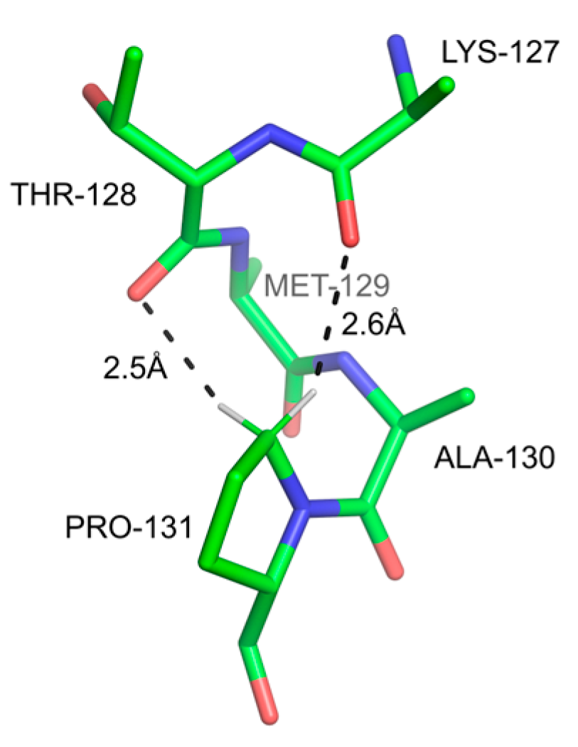 Ijms 24 13165 g008