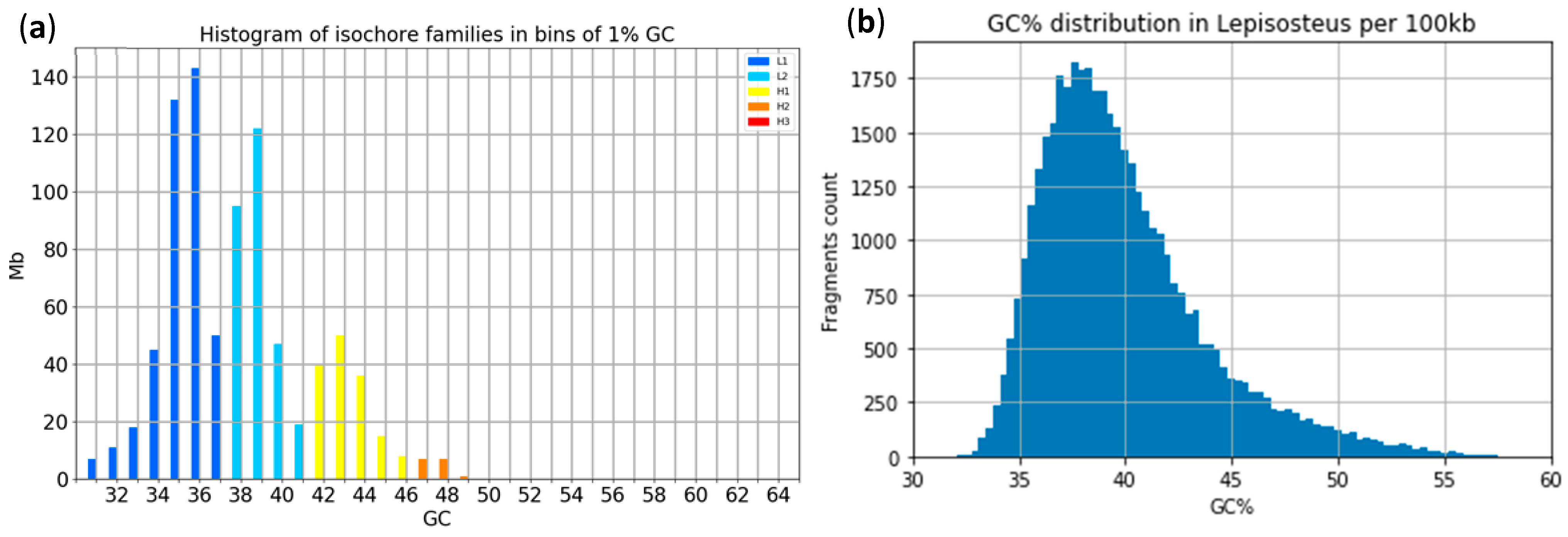 Ijms 24 13167 g001 Ijms 24 13167 g001