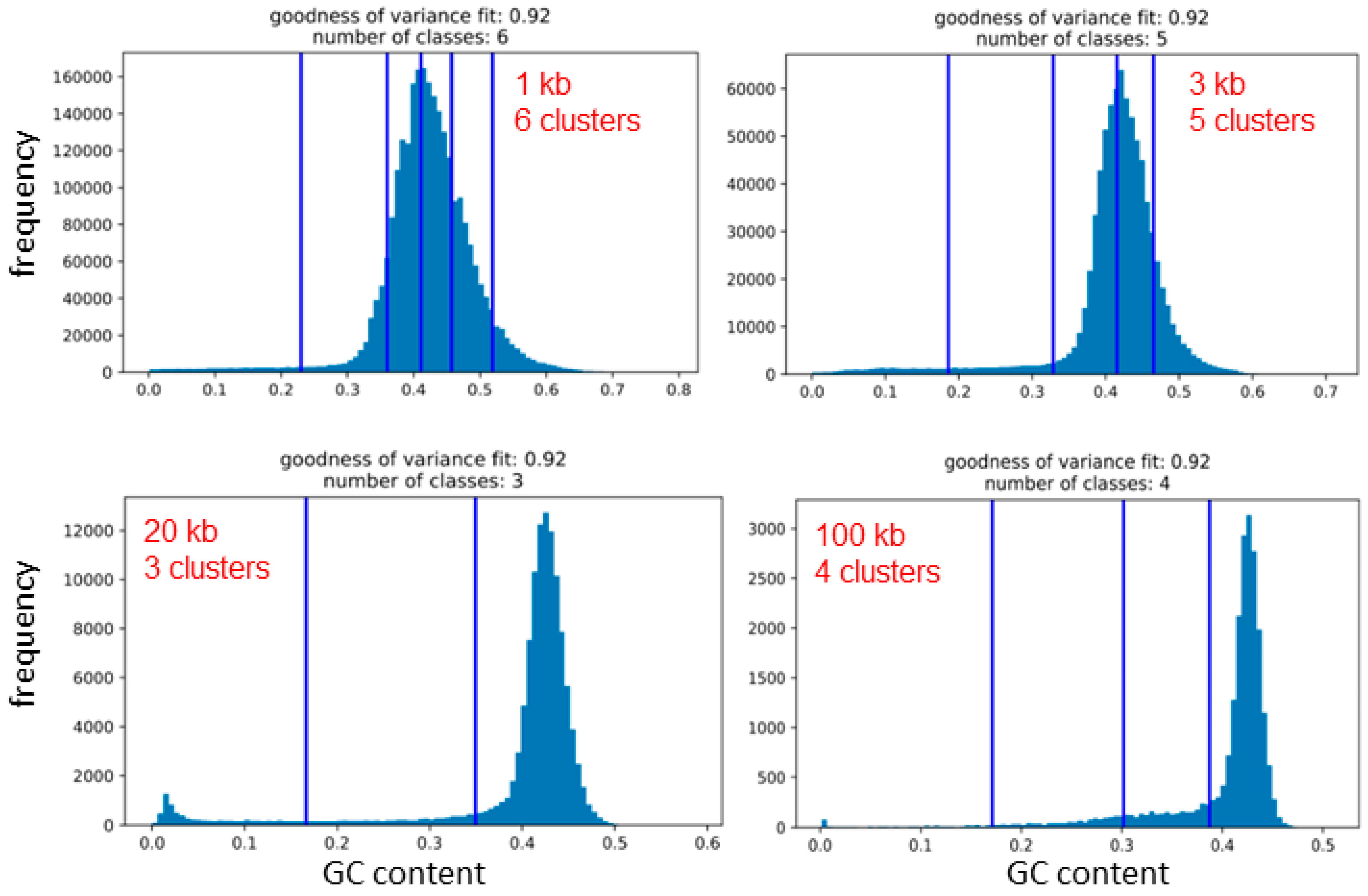 Ijms 24 13167 g005 Ijms 24 13167 g005