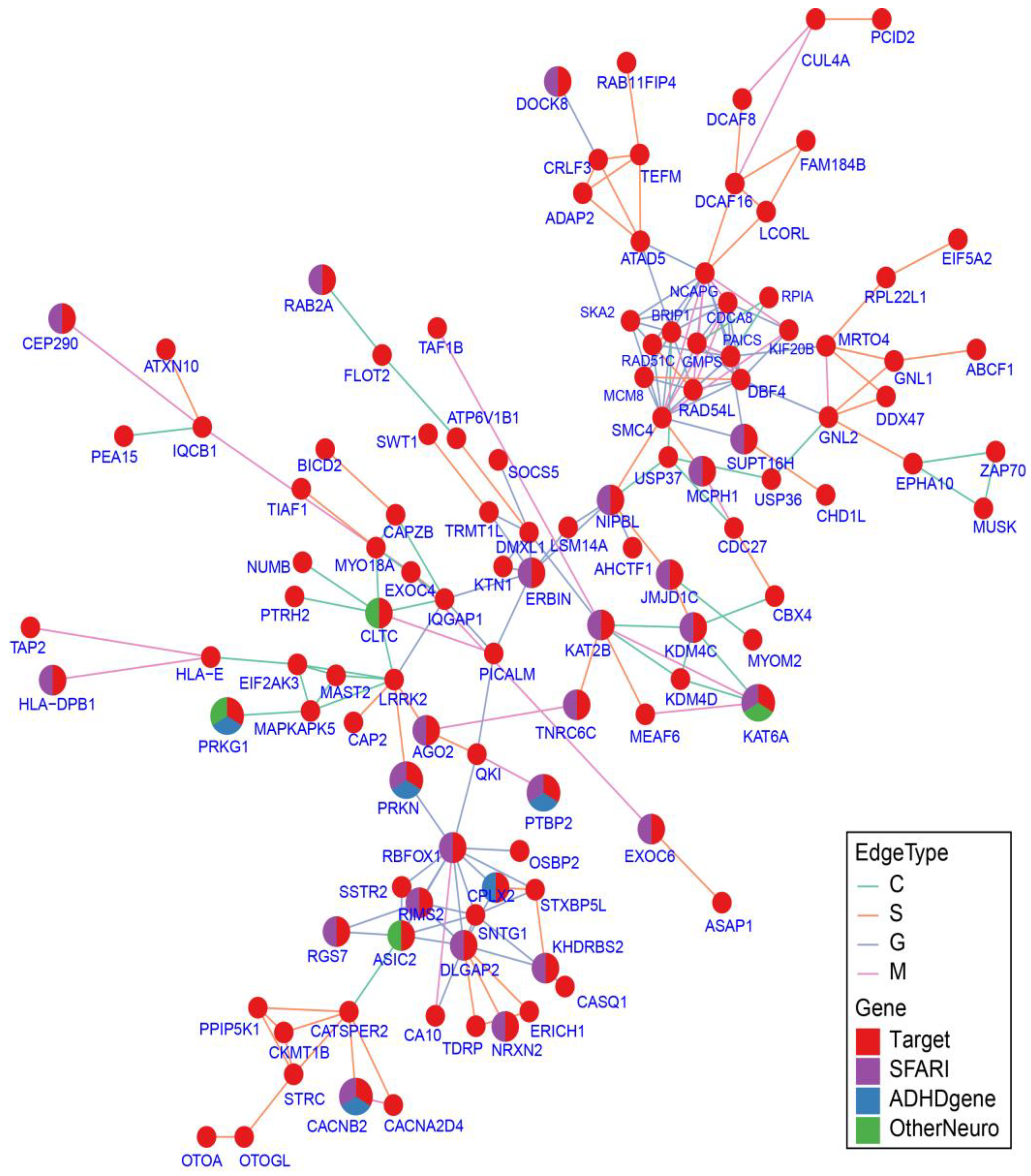 Ijms 24 13248 g004 Ijms 24 13248 g004