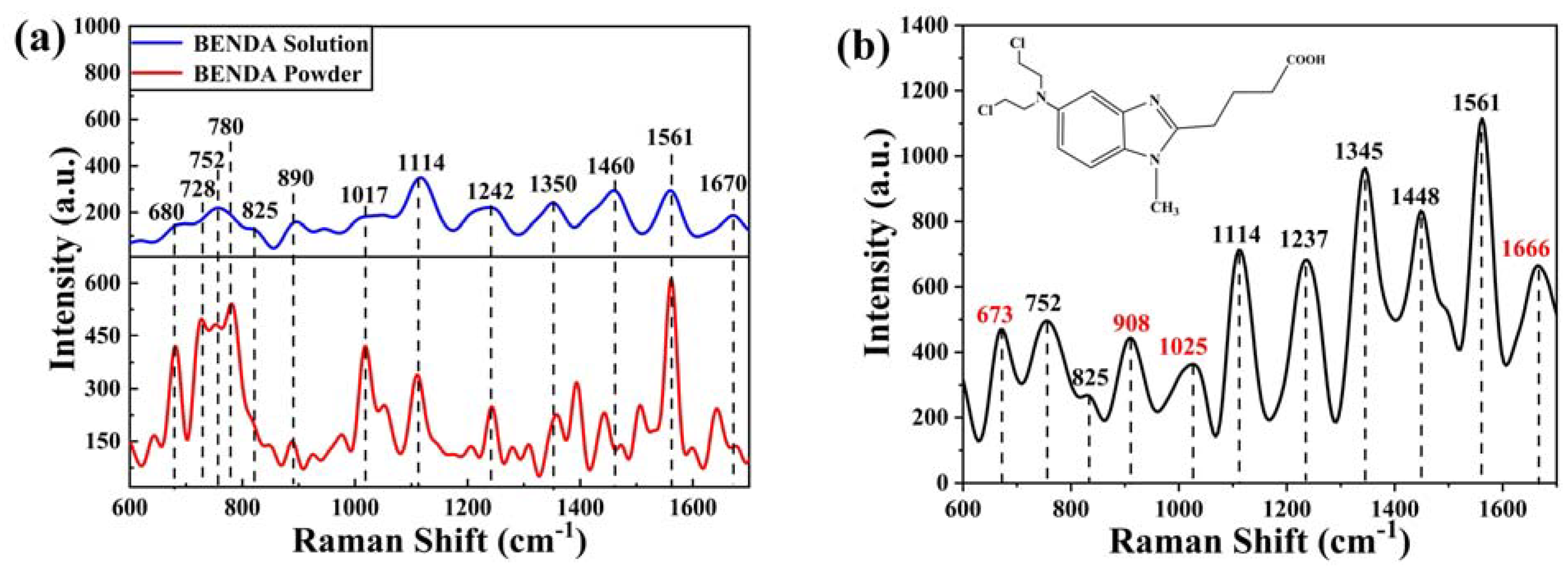 Ijms 24 13517 g006 Ijms 24 13517 g006