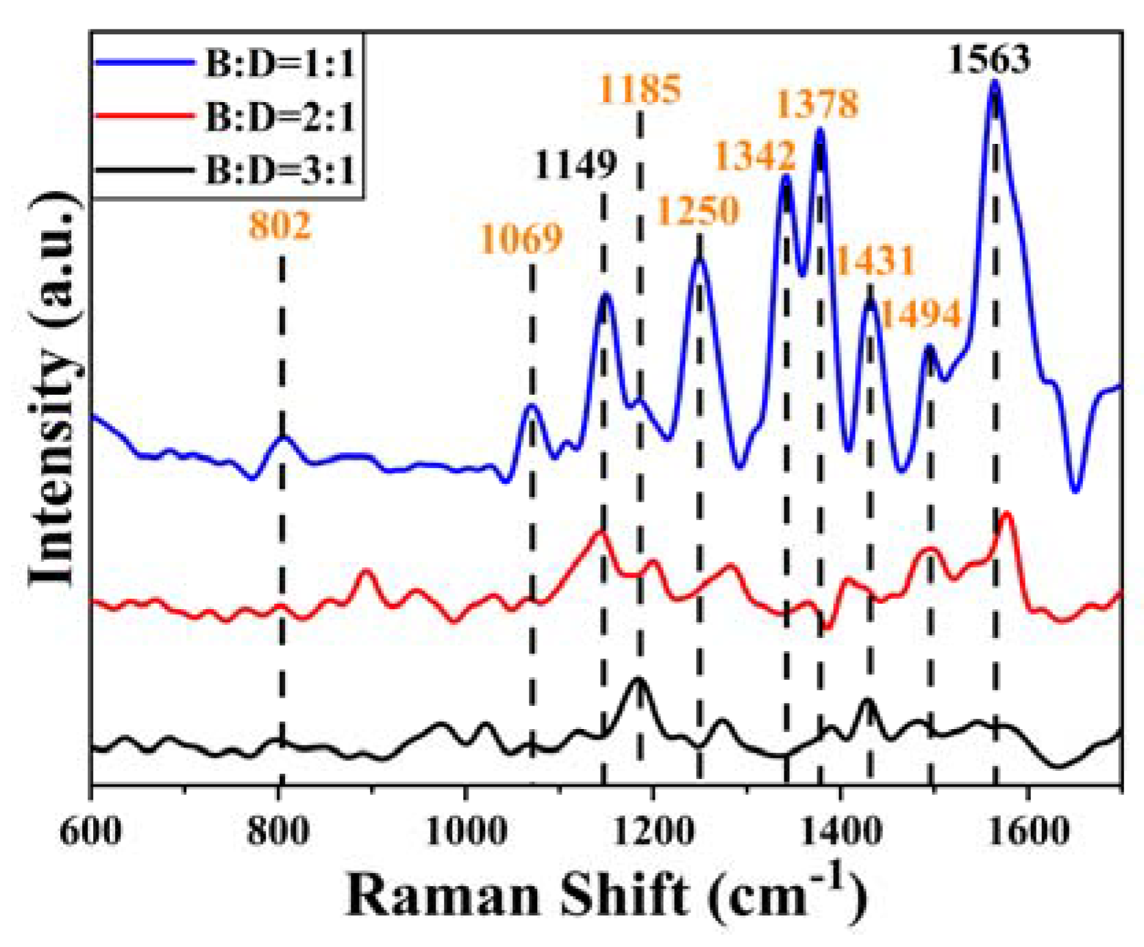 Ijms 24 13517 g007 Ijms 24 13517 g007