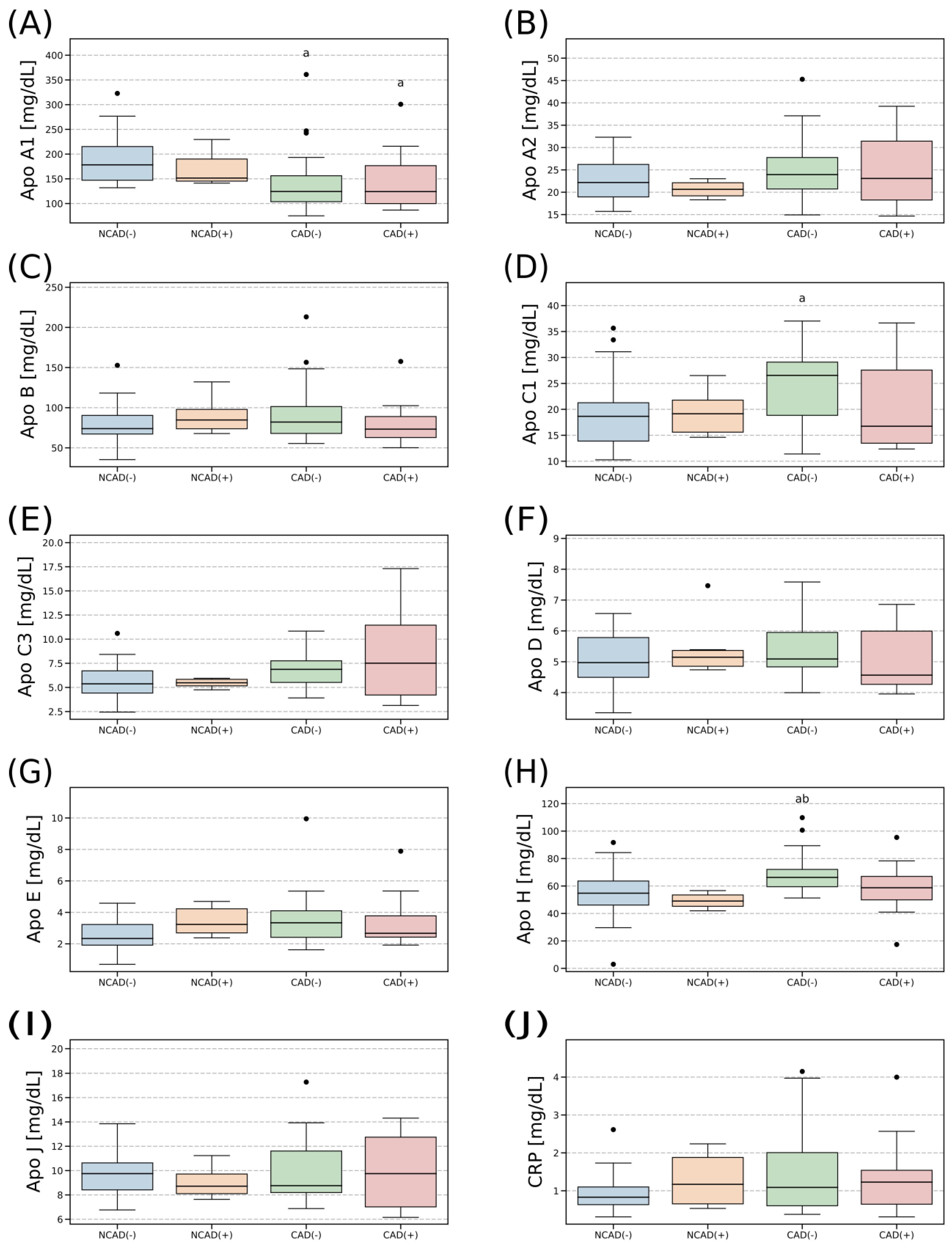 Ijms 24 13552 g002 Ijms 24 13552 g002