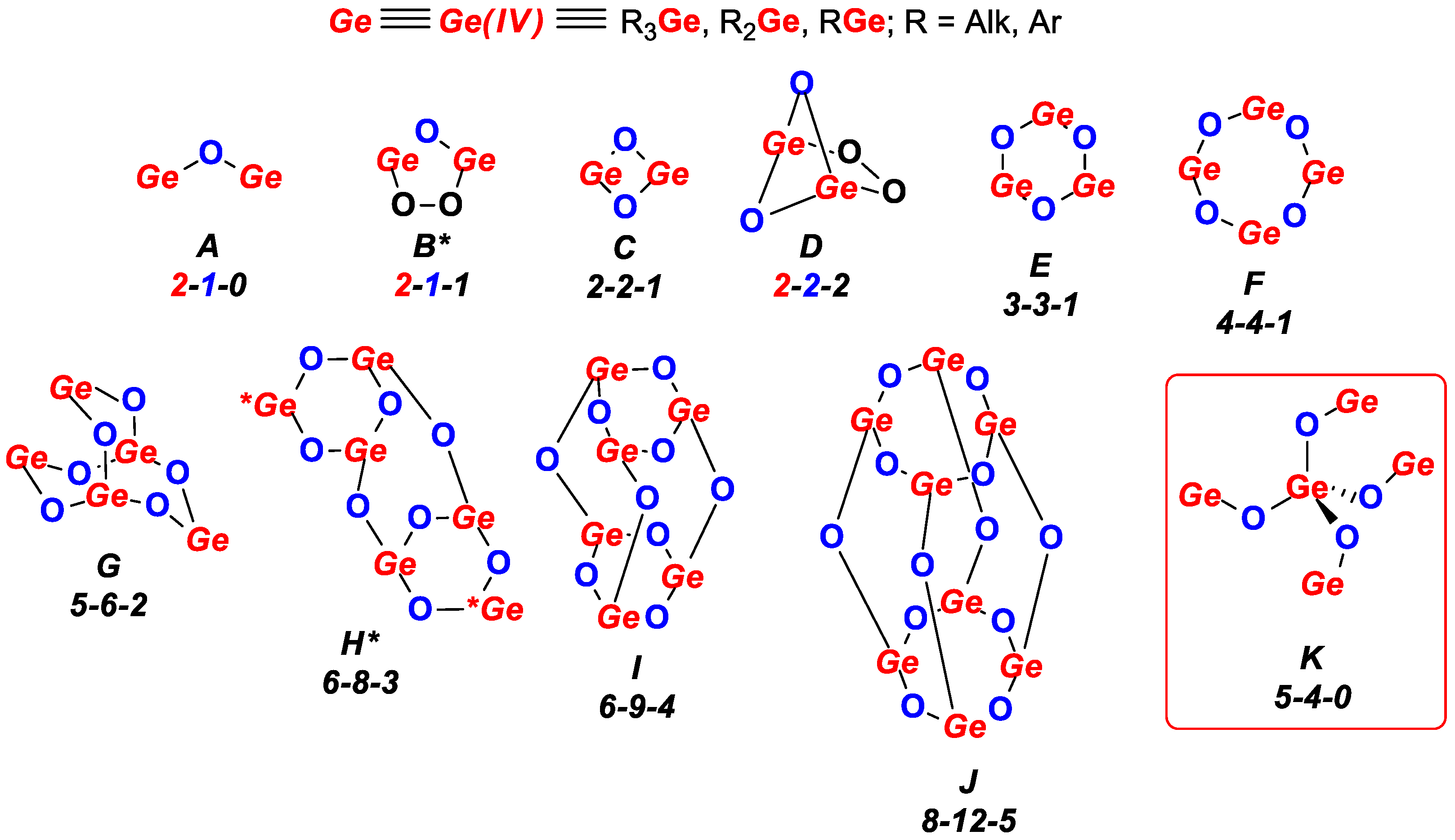 Ijms 24 13575 sch004