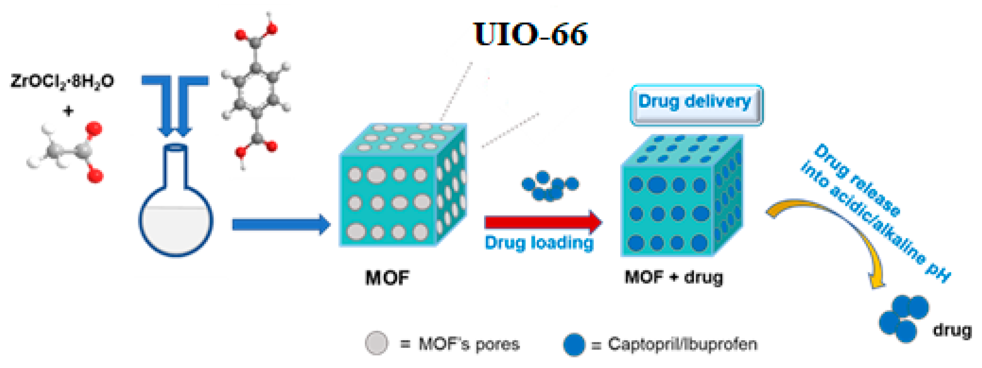 Ijms 24 13887 sch001