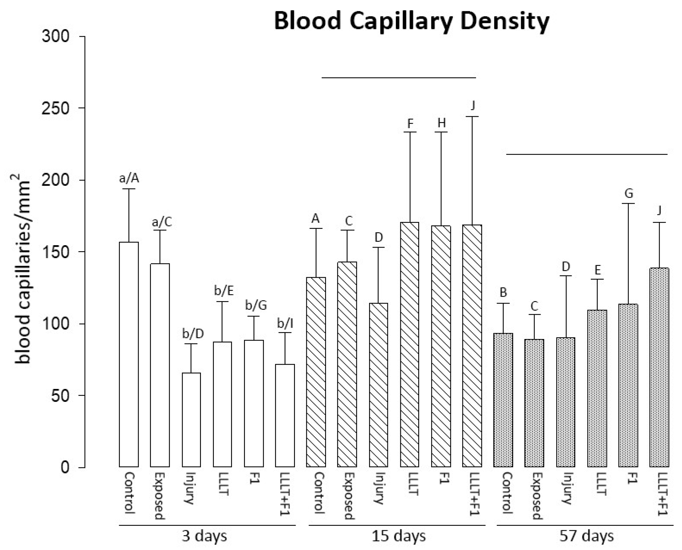 Ijms 24 14031 g004 Ijms 24 14031 g004