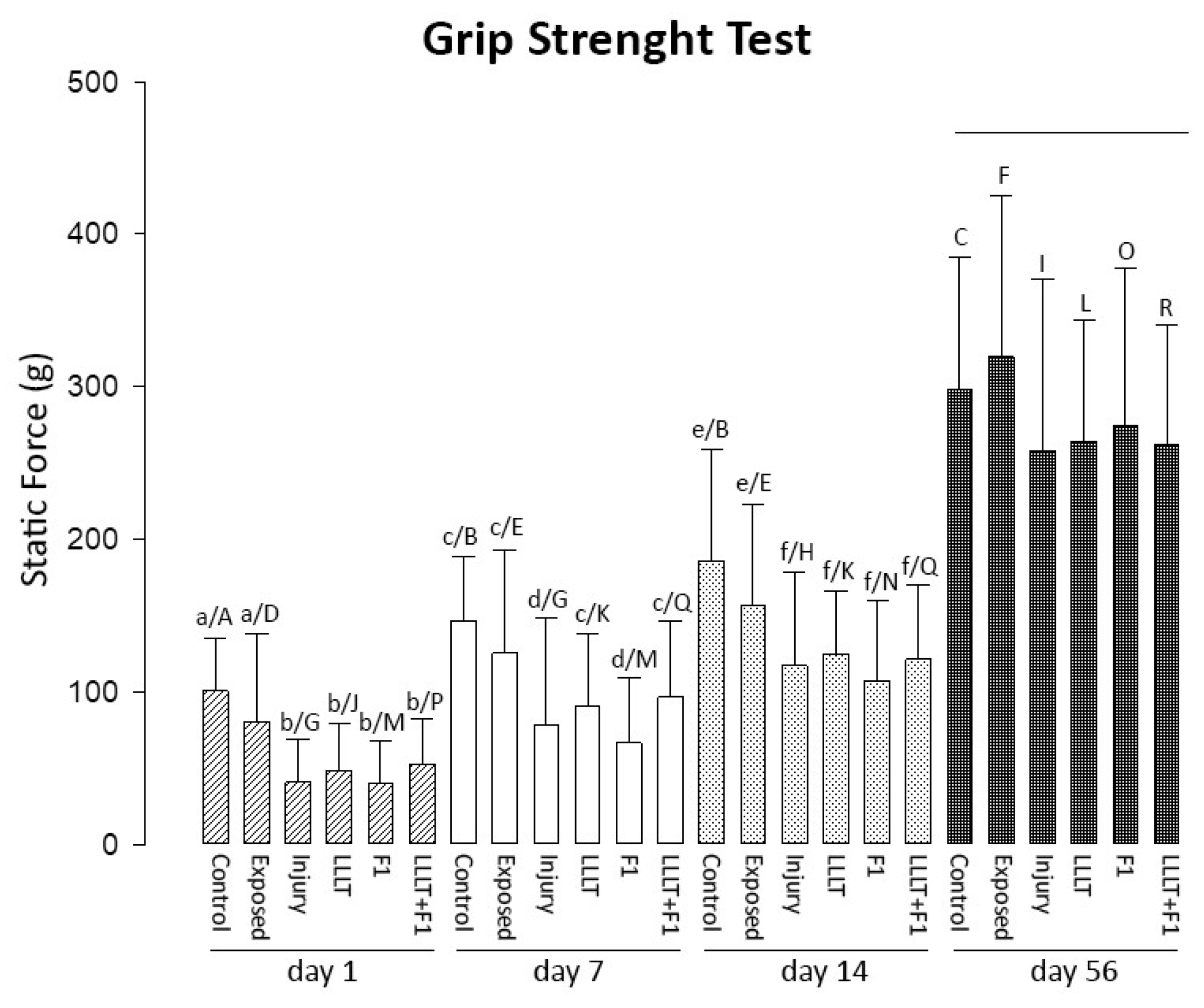 Ijms 24 14031 g008 Ijms 24 14031 g008