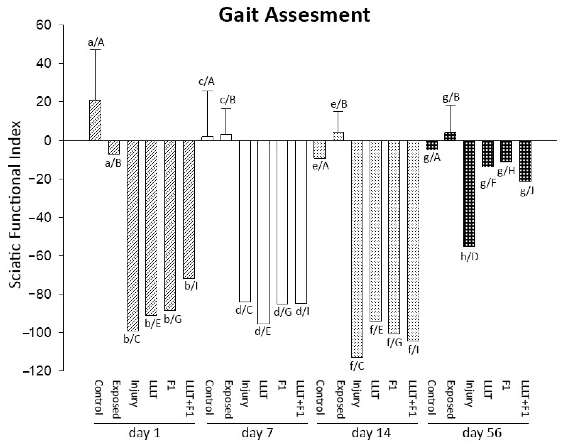 Ijms 24 14031 g009 Ijms 24 14031 g009