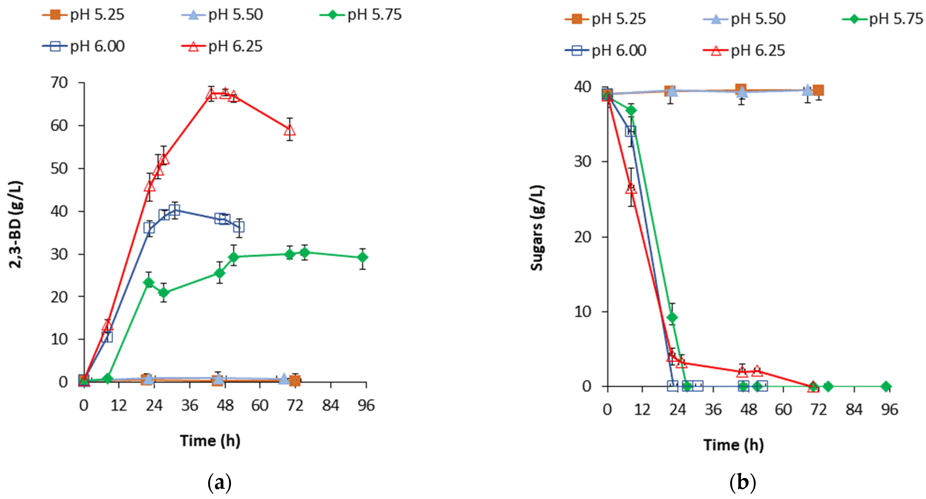 Ijms 24 14065 g005 Ijms 24 14065 g005