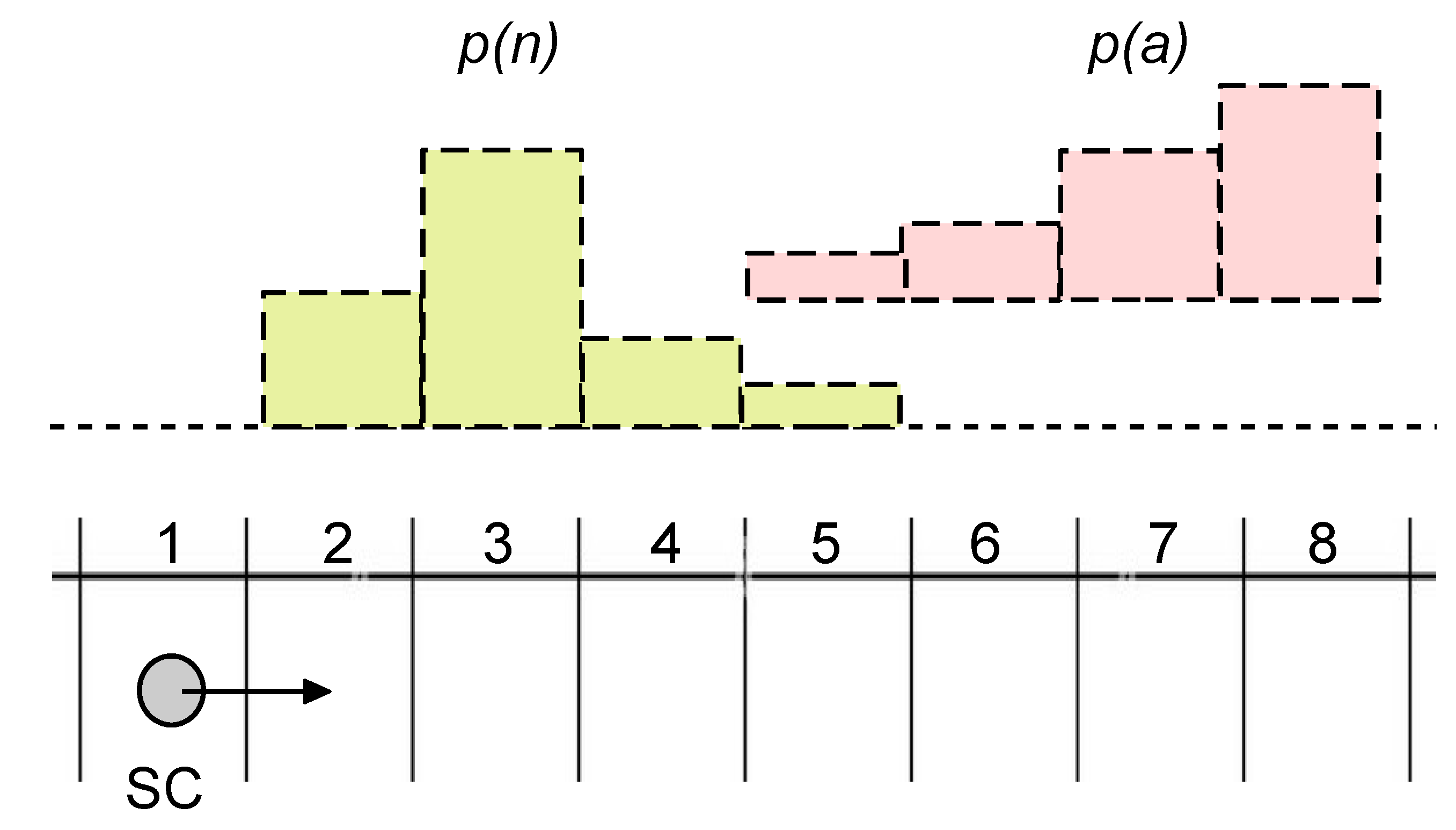Ijms 24 14138 g004