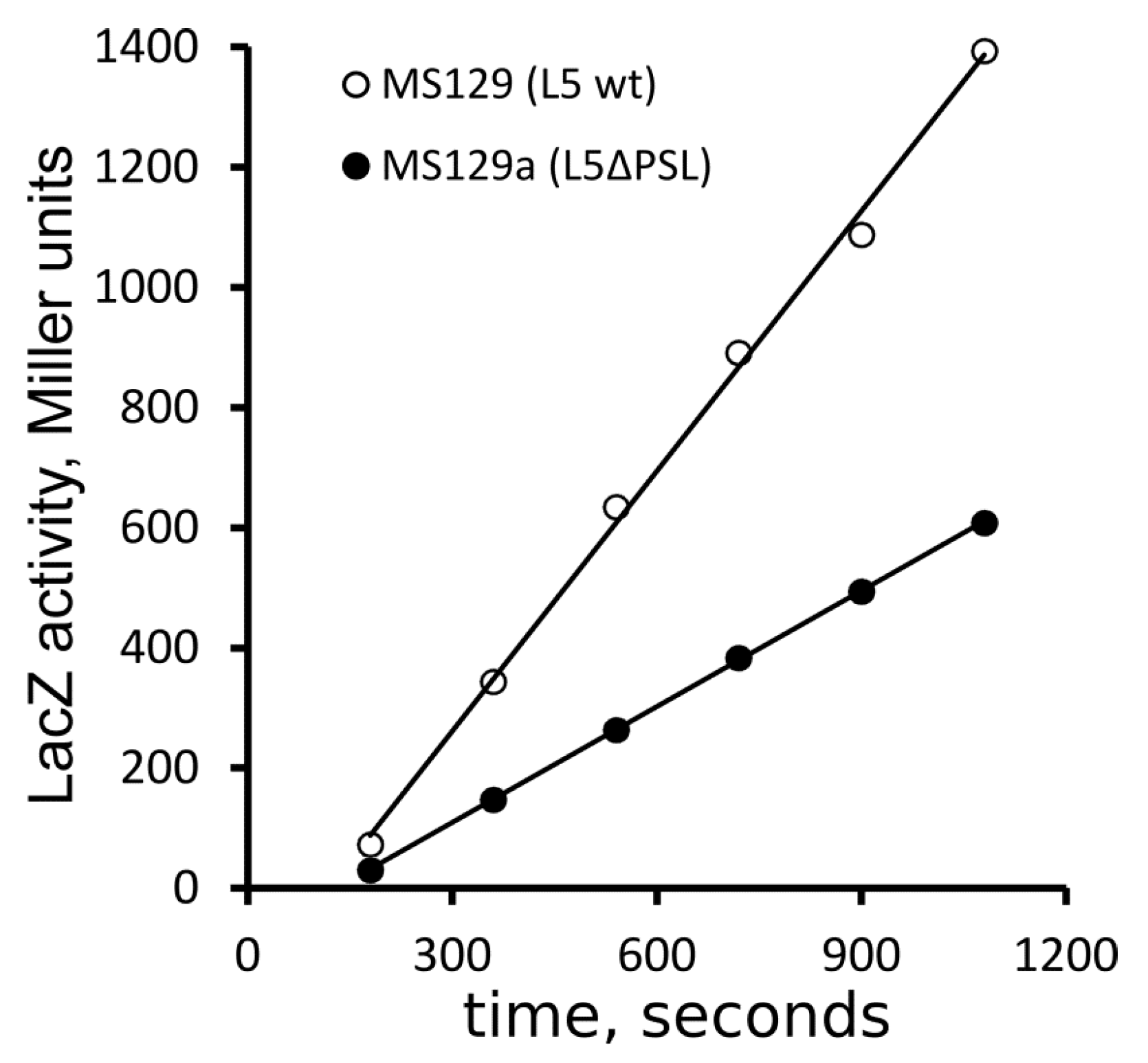 Ijms 24 14285 g004 Ijms 24 14285 g004
