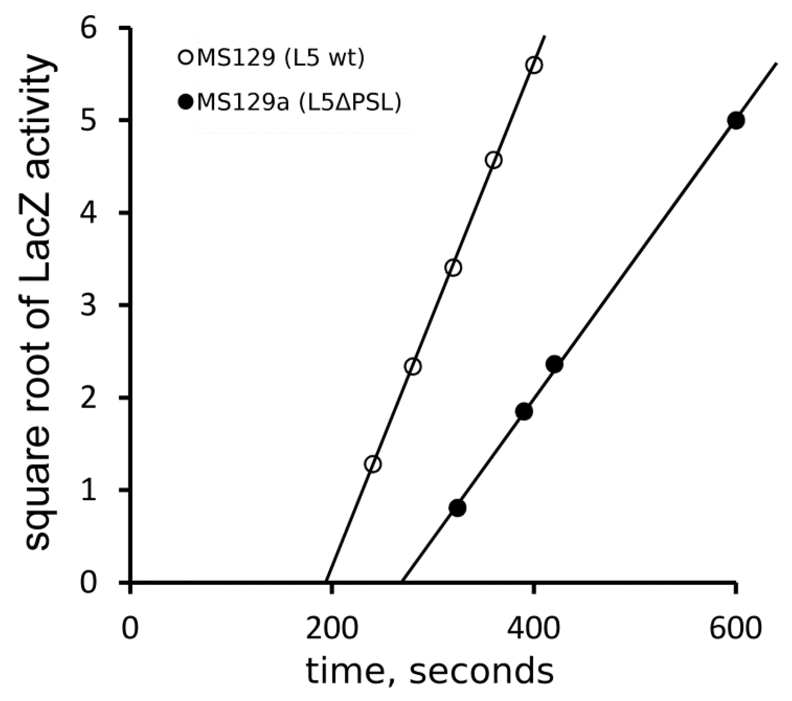 Ijms 24 14285 g006 Ijms 24 14285 g006