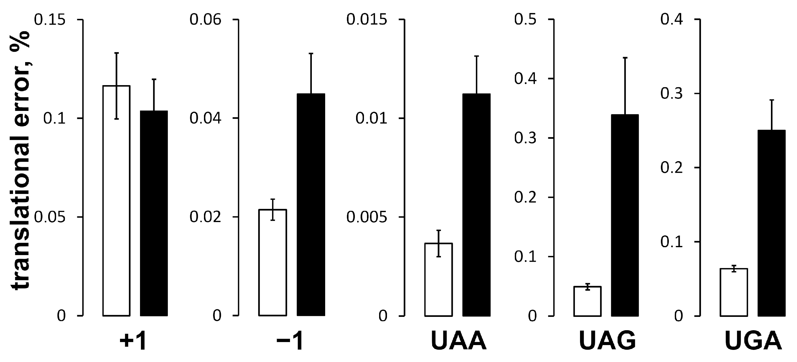 Ijms 24 14285 g007 Ijms 24 14285 g007