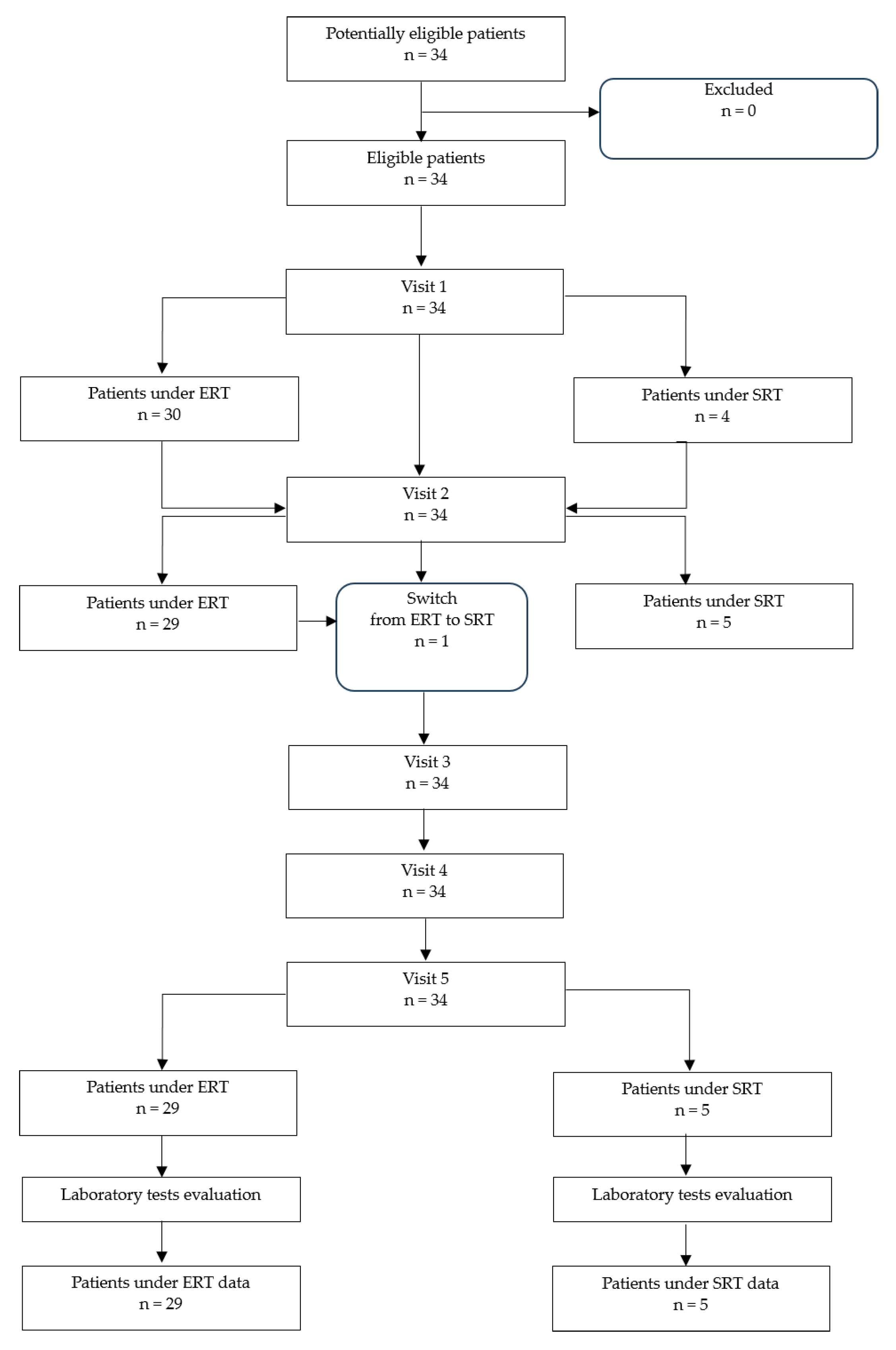 Ijms 24 14440 g001