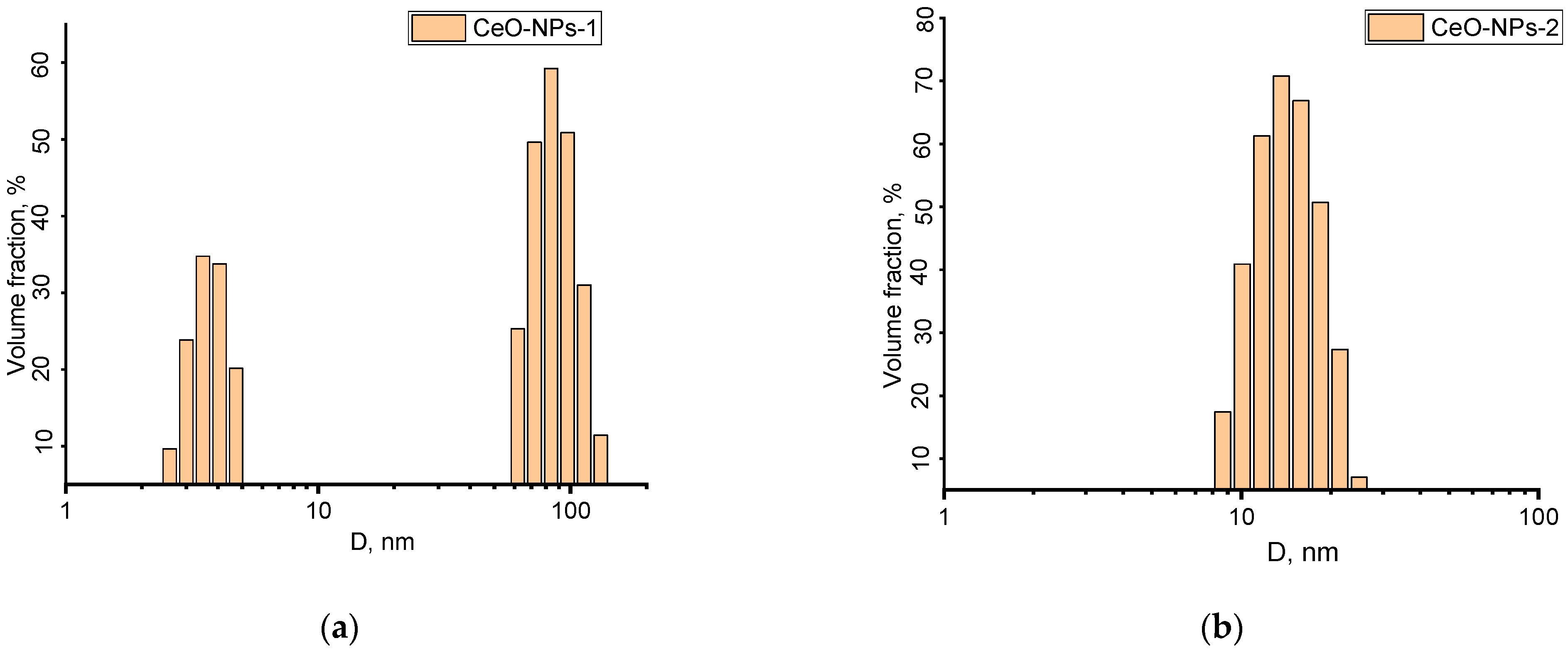 Ijms 24 14501 g013 Ijms 24 14501 g013