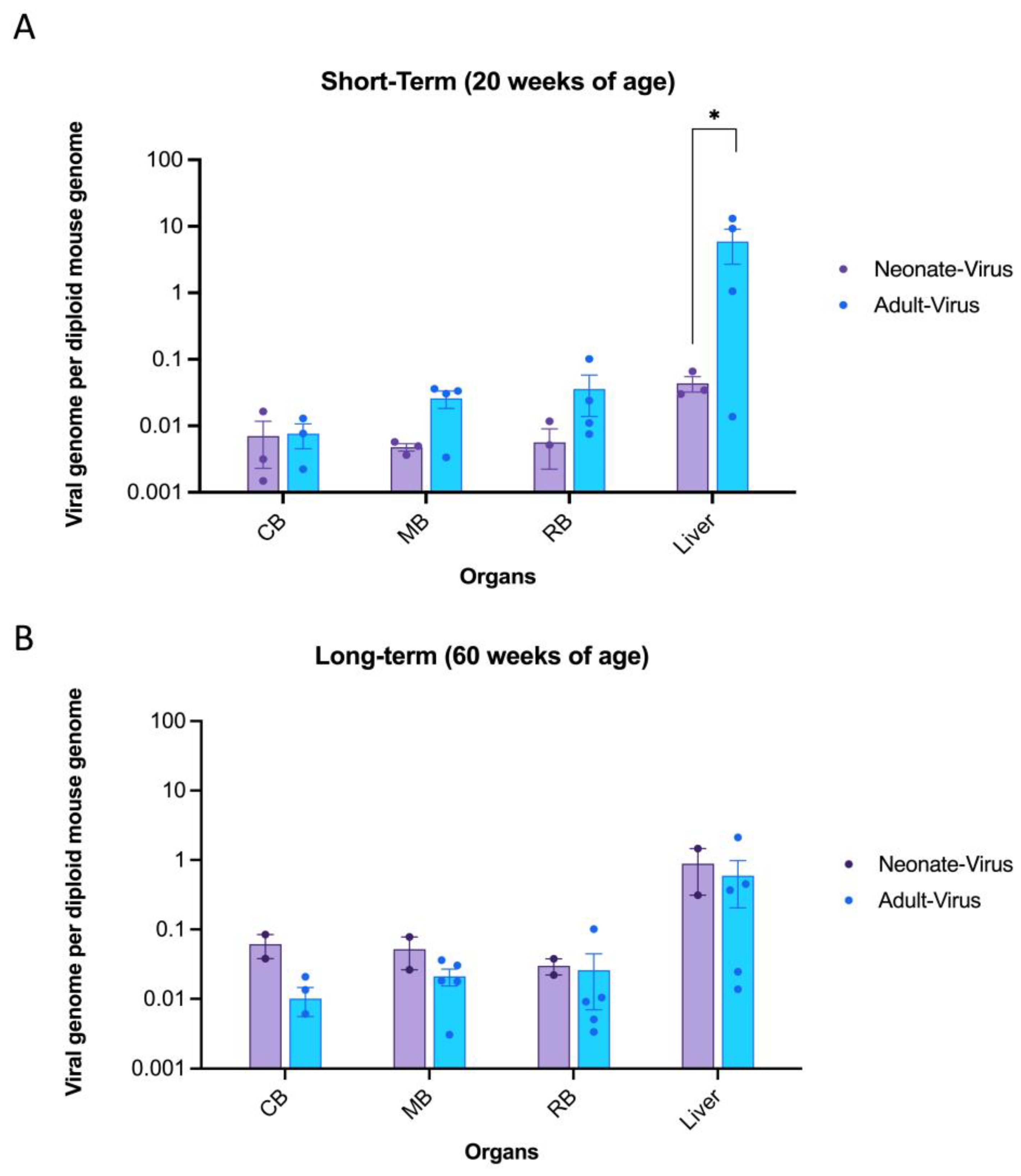 Ijms 24 14611 g002 Ijms 24 14611 g002