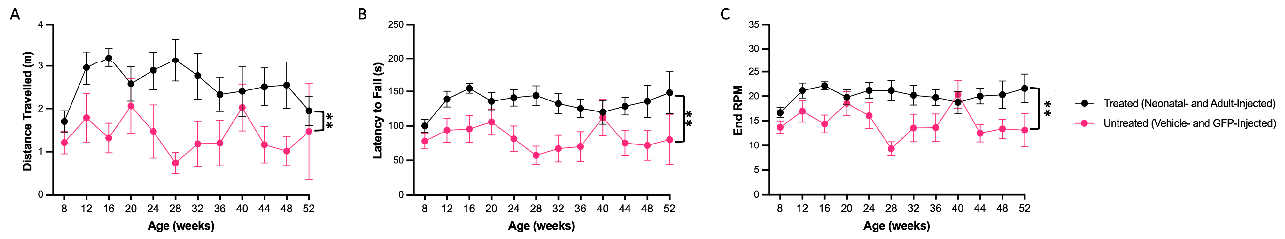Ijms 24 14611 g006 Ijms 24 14611 g006