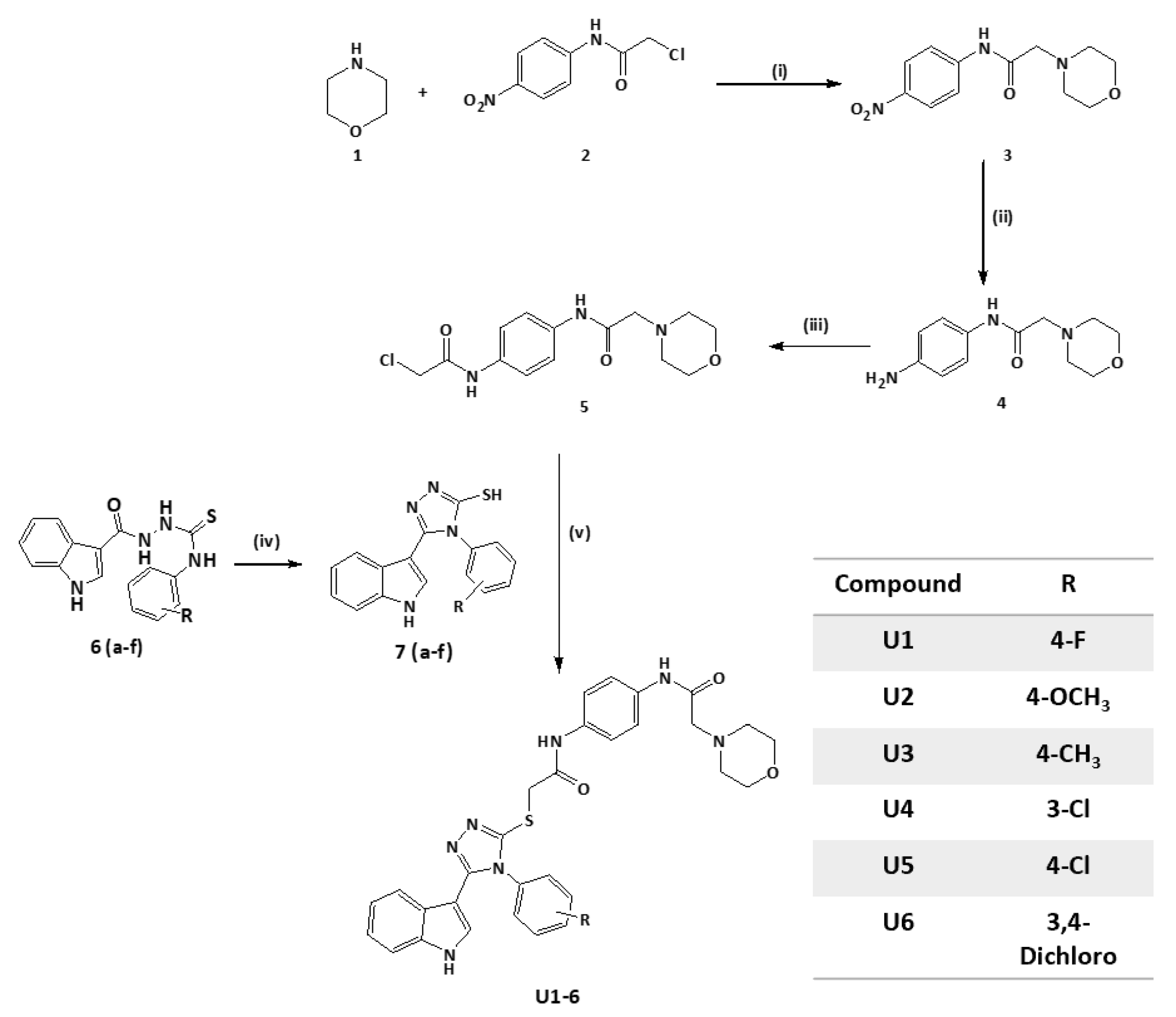Ijms 24 14656 sch001
