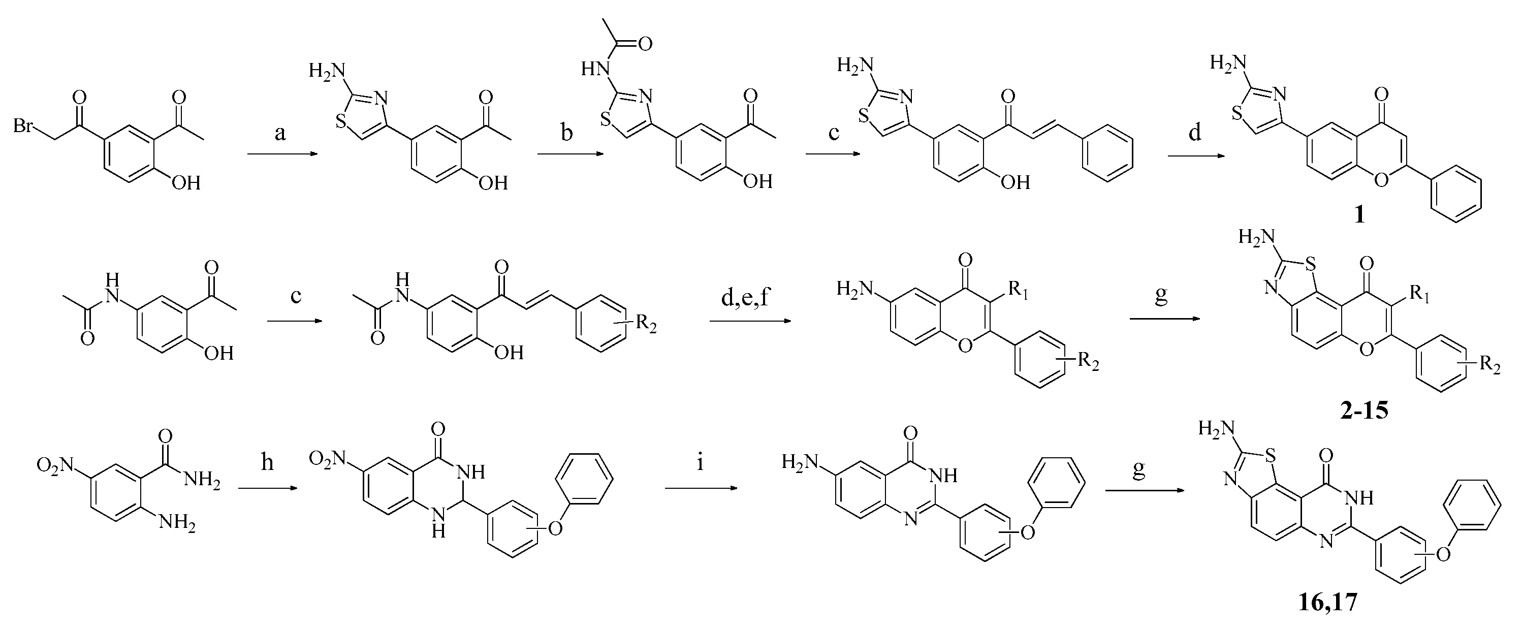 Ijms 24 15050 sch001