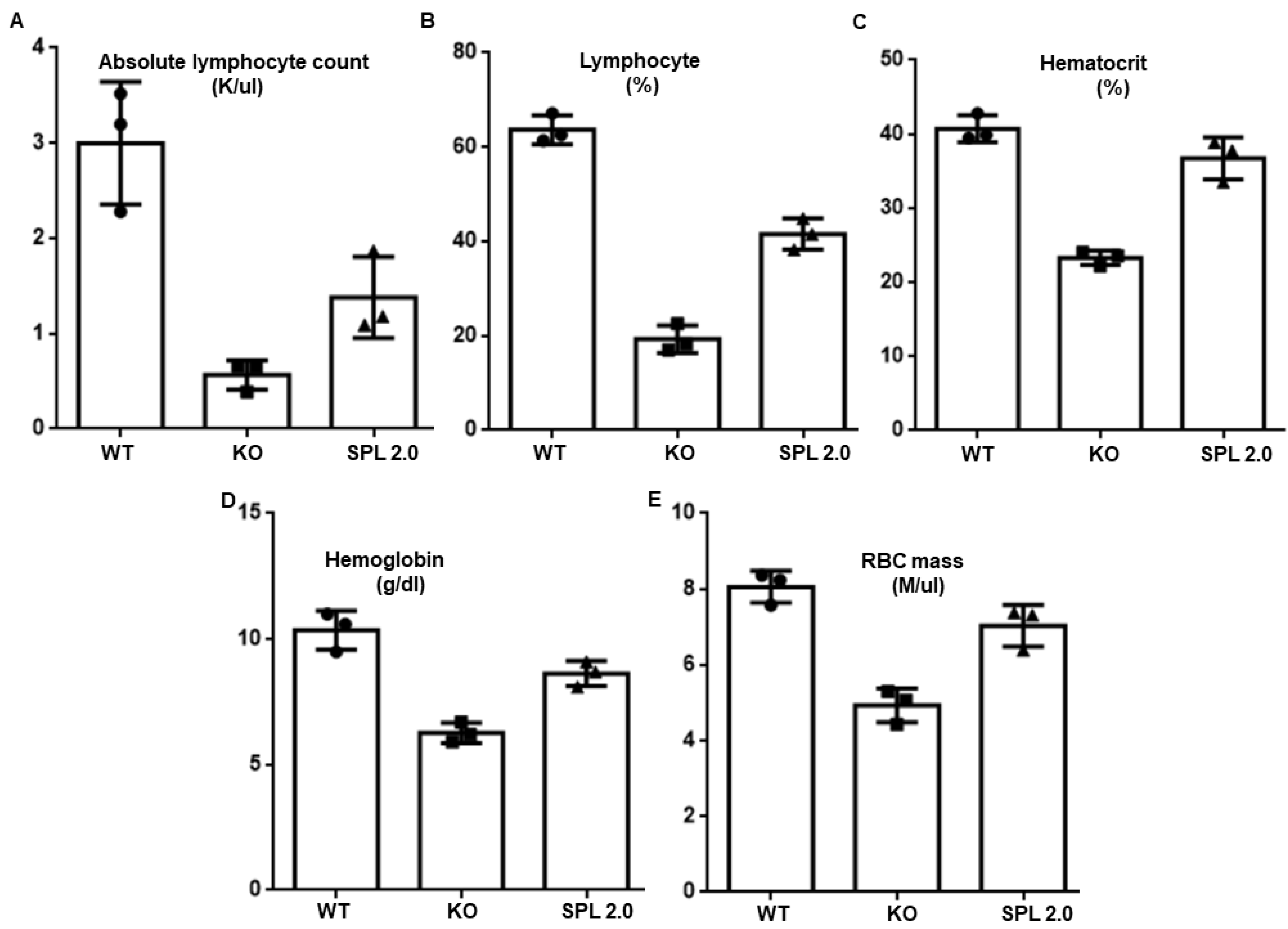 Ijms 24 15560 g005 Ijms 24 15560 g005