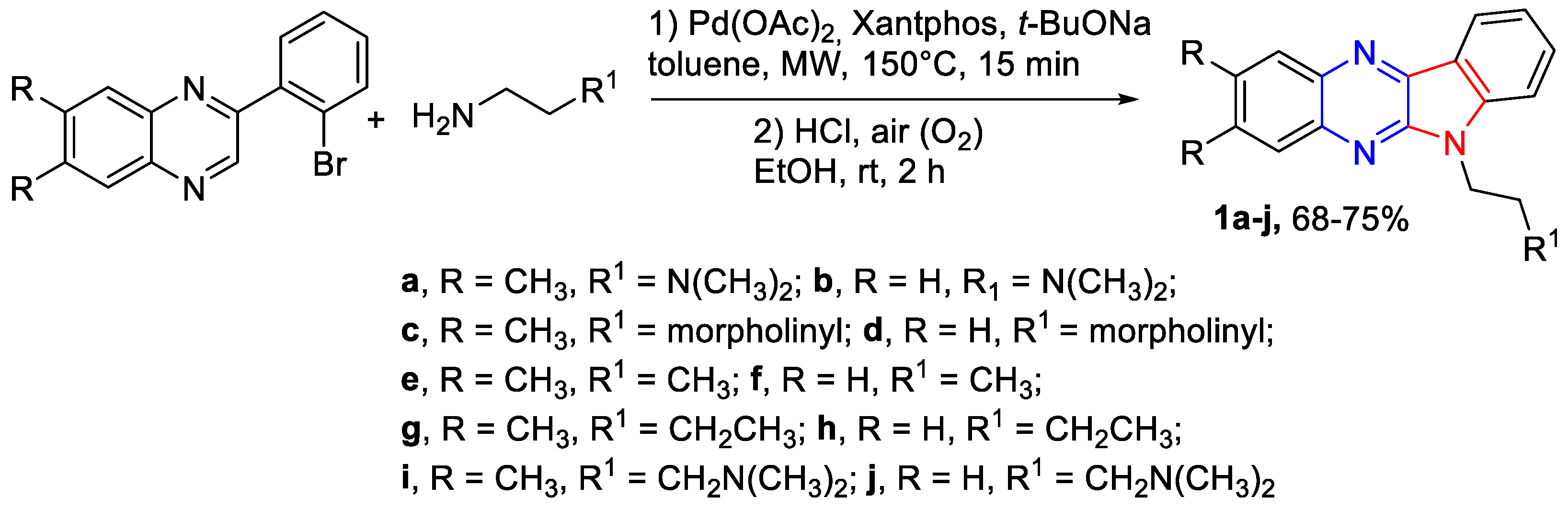 Ijms 24 15581 sch001