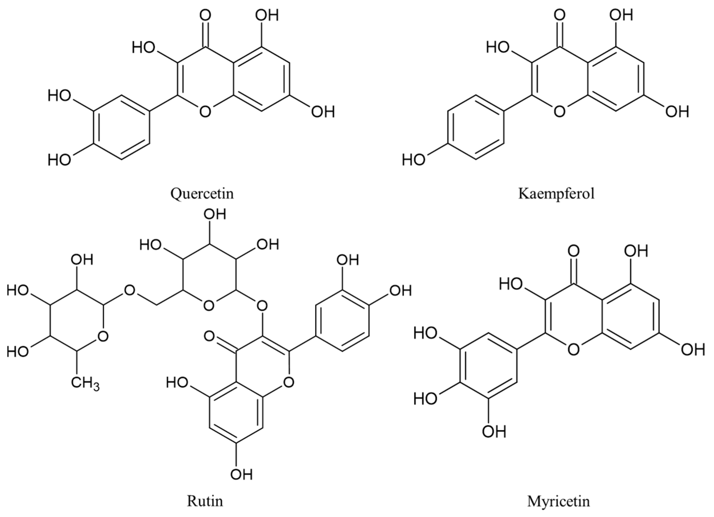 Ijms 24 15596 g004 Ijms 24 15596 g004