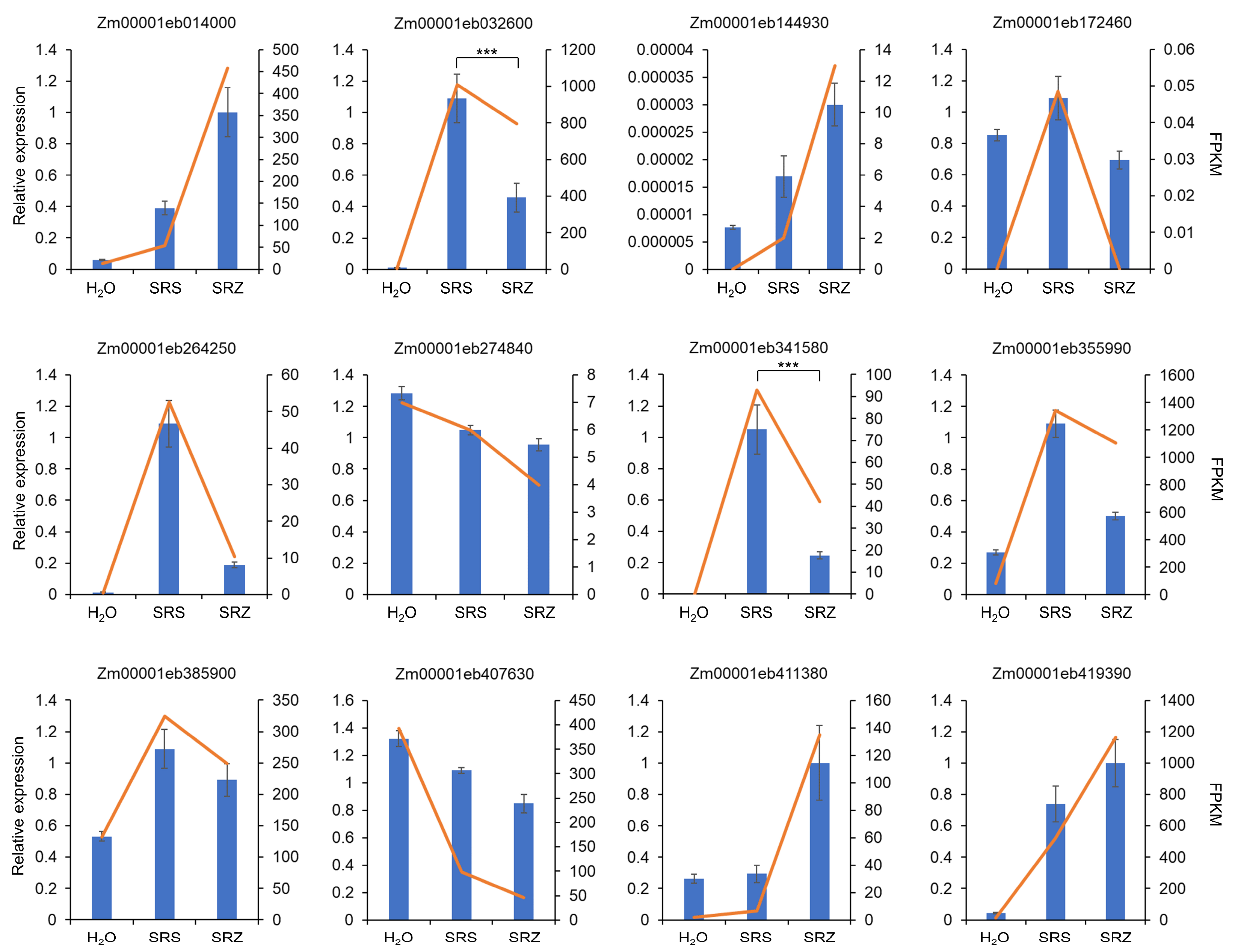 Ijms 24 15604 g001 Ijms 24 15604 g001