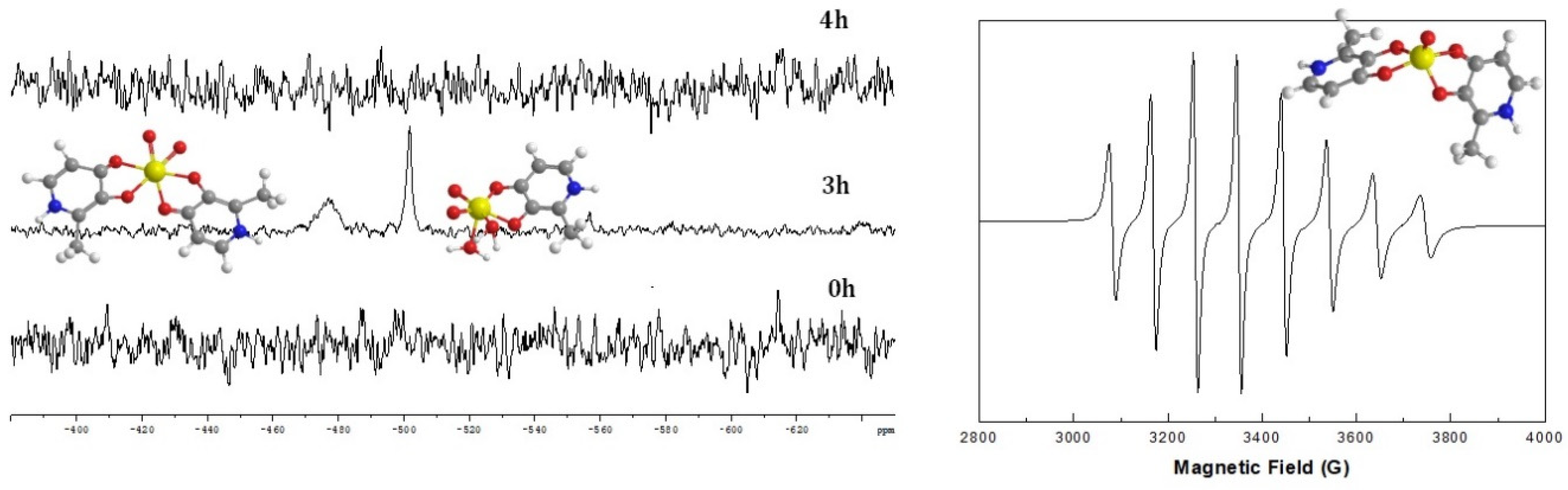 Ijms 24 15675 g002 Ijms 24 15675 g002