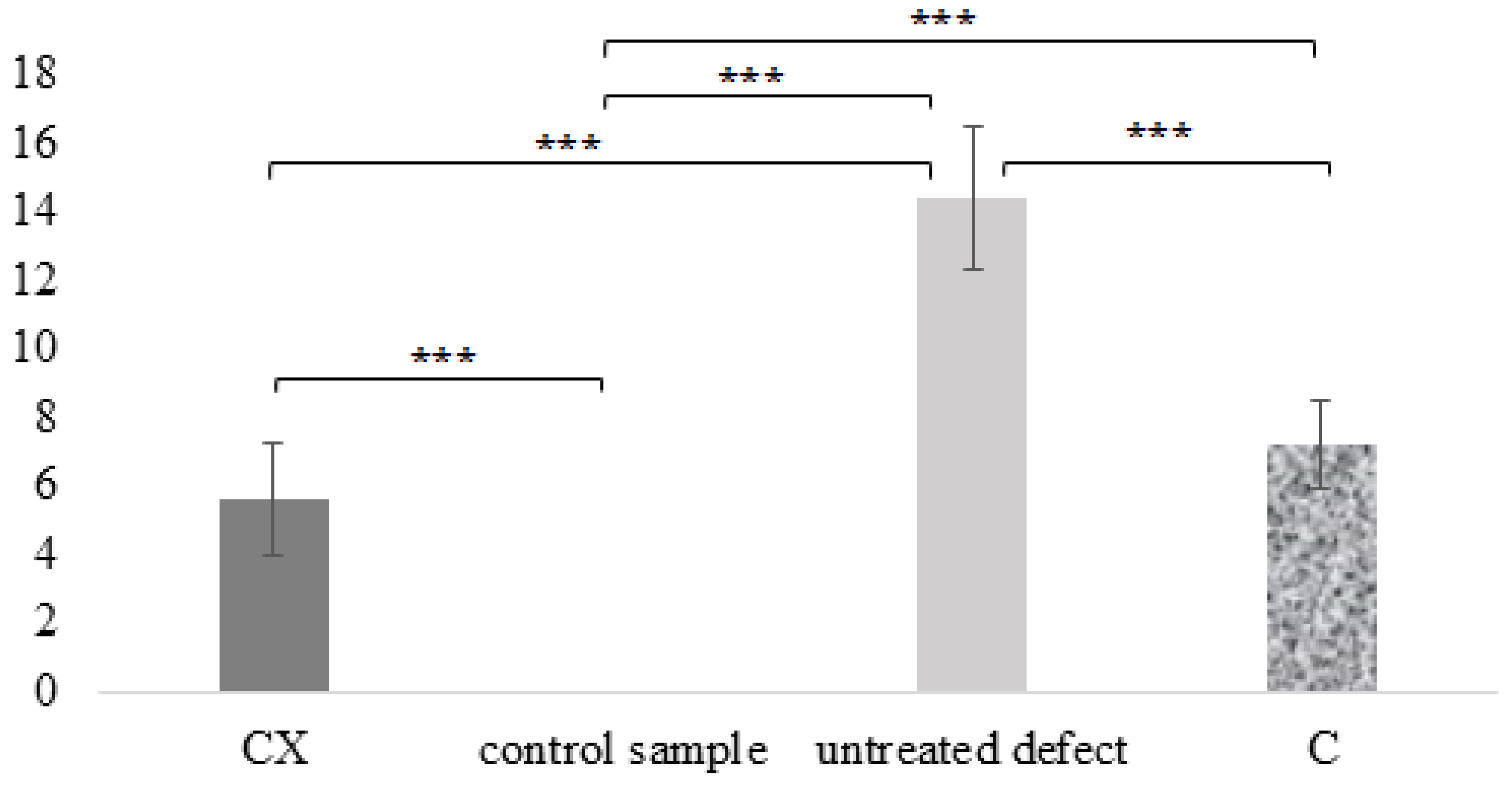 Ijms 24 15690 sch001