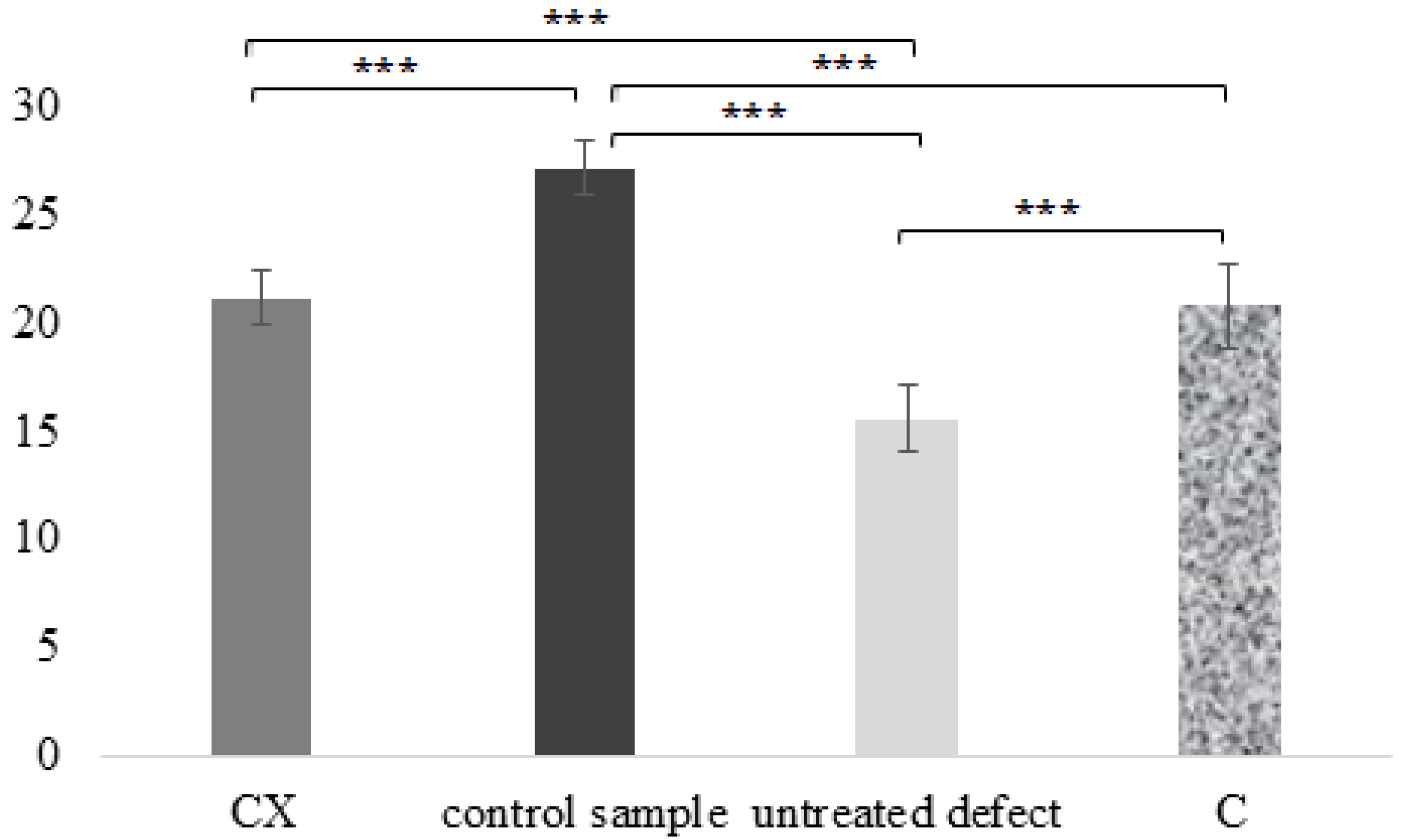 Ijms 24 15690 sch002