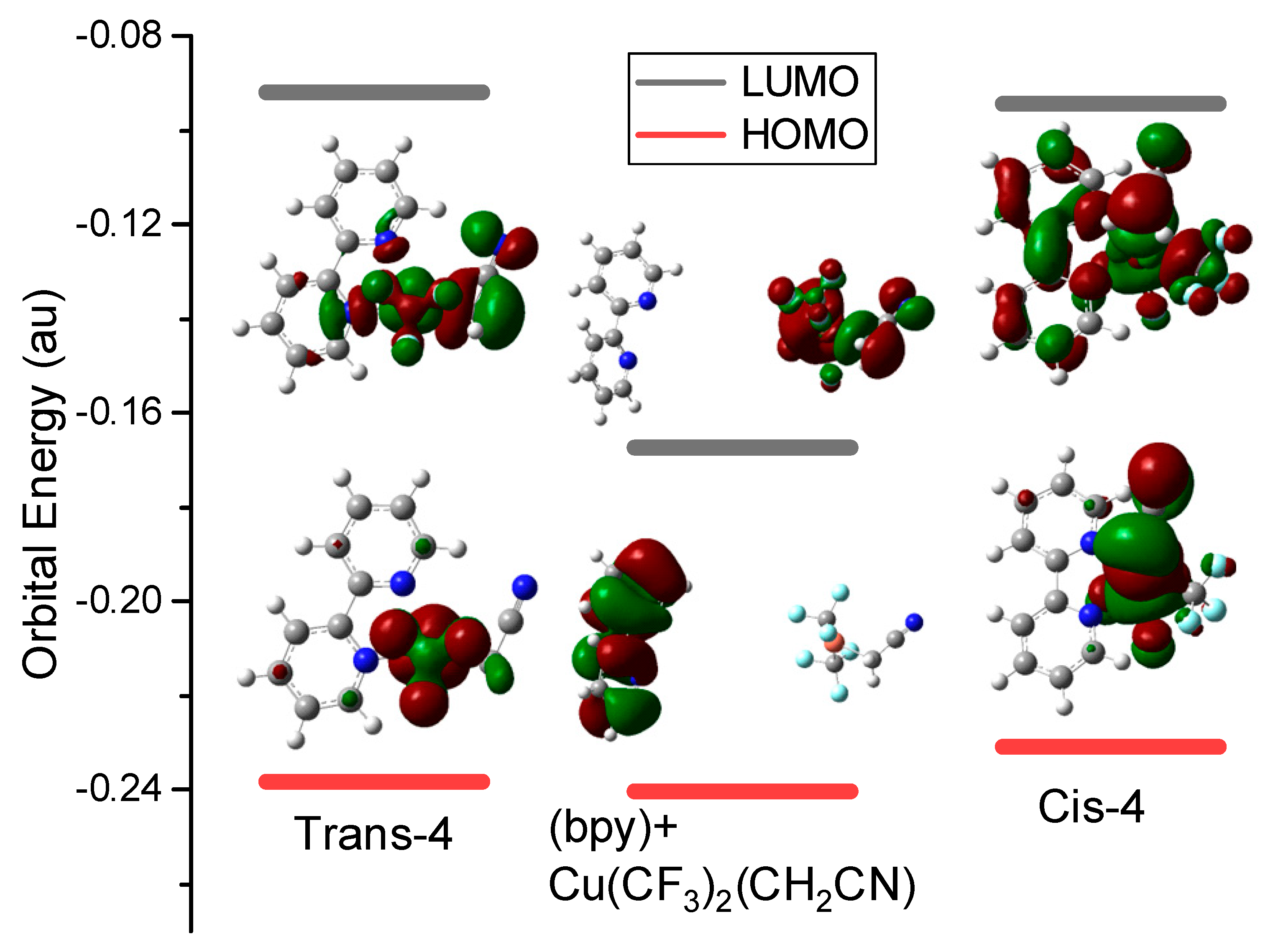 Ijms 24 15694 g002 Ijms 24 15694 g002