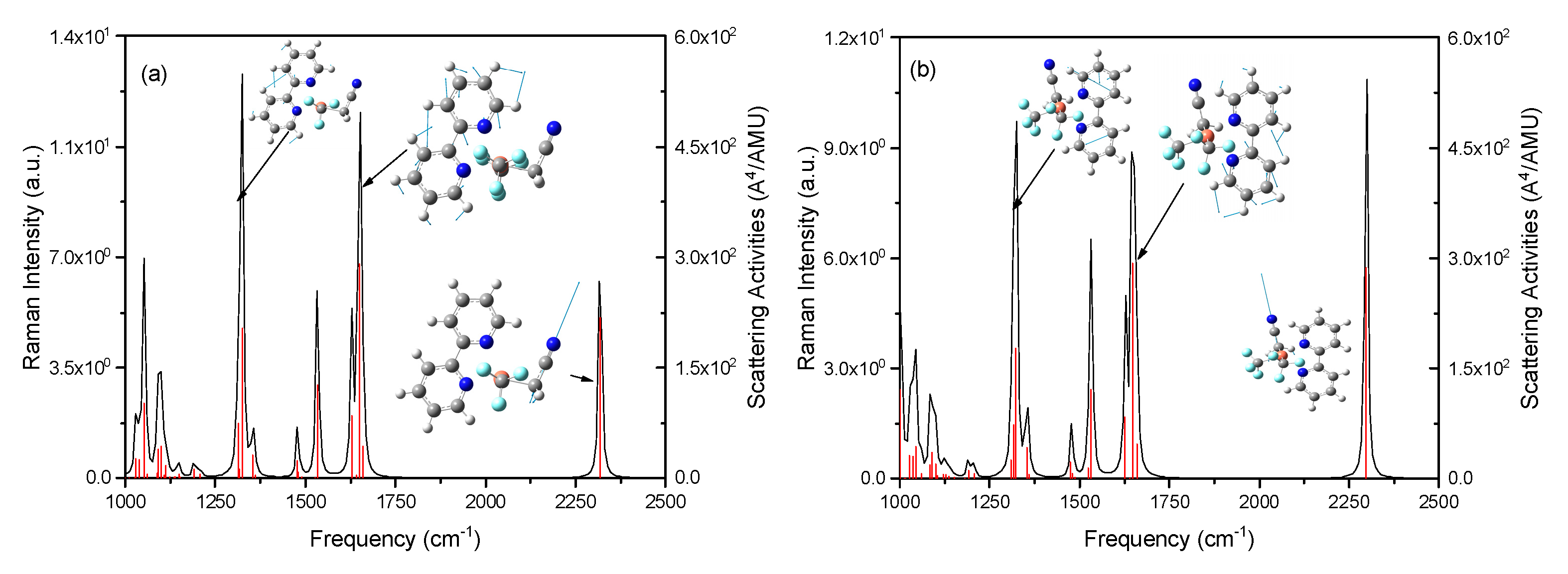 Ijms 24 15694 g006 Ijms 24 15694 g006