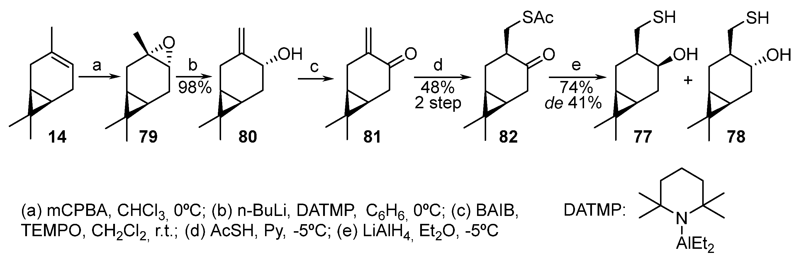 Ijms 24 15884 sch013