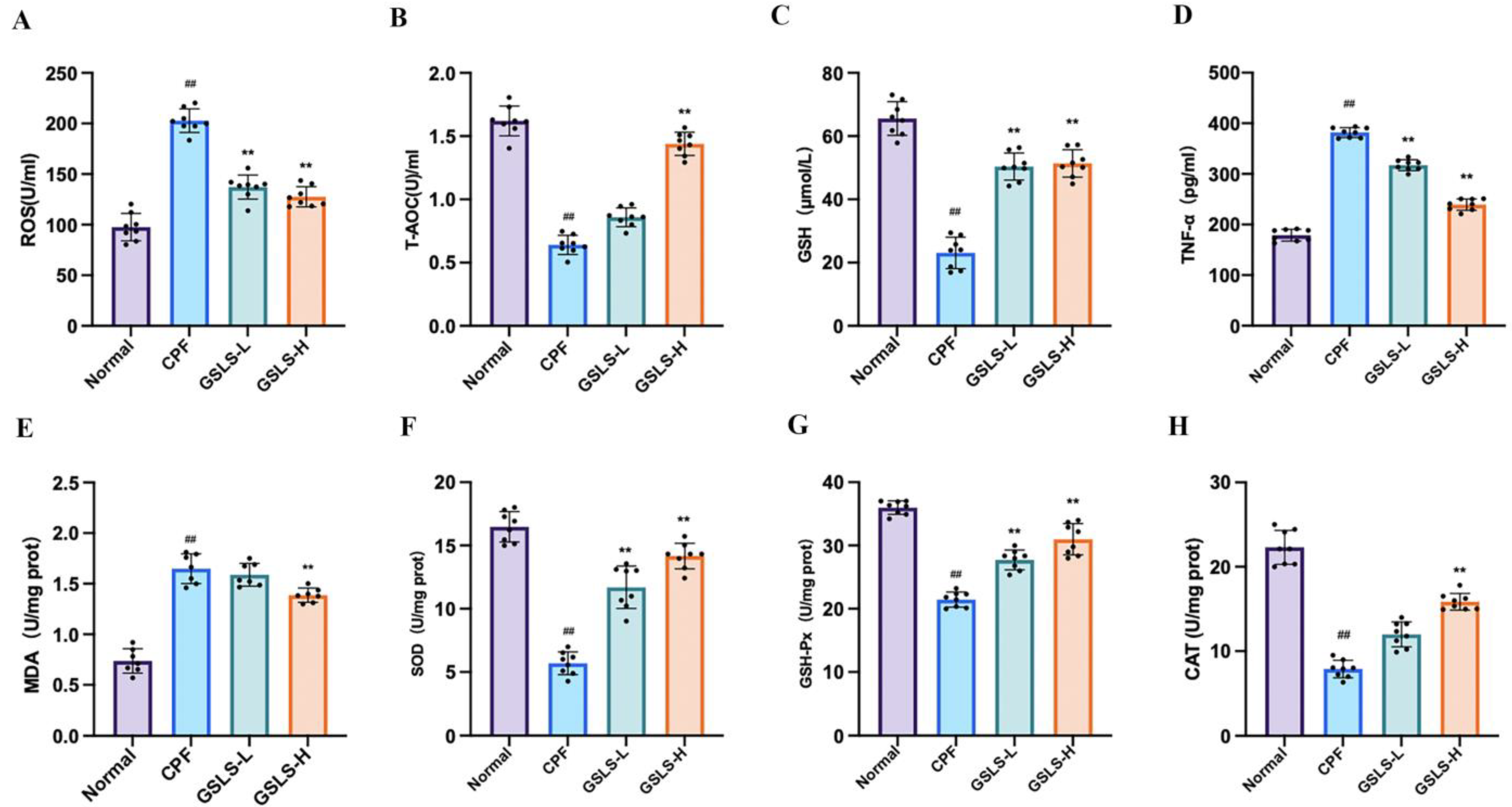Ijms 24 15968 g003 Ijms 24 15968 g003