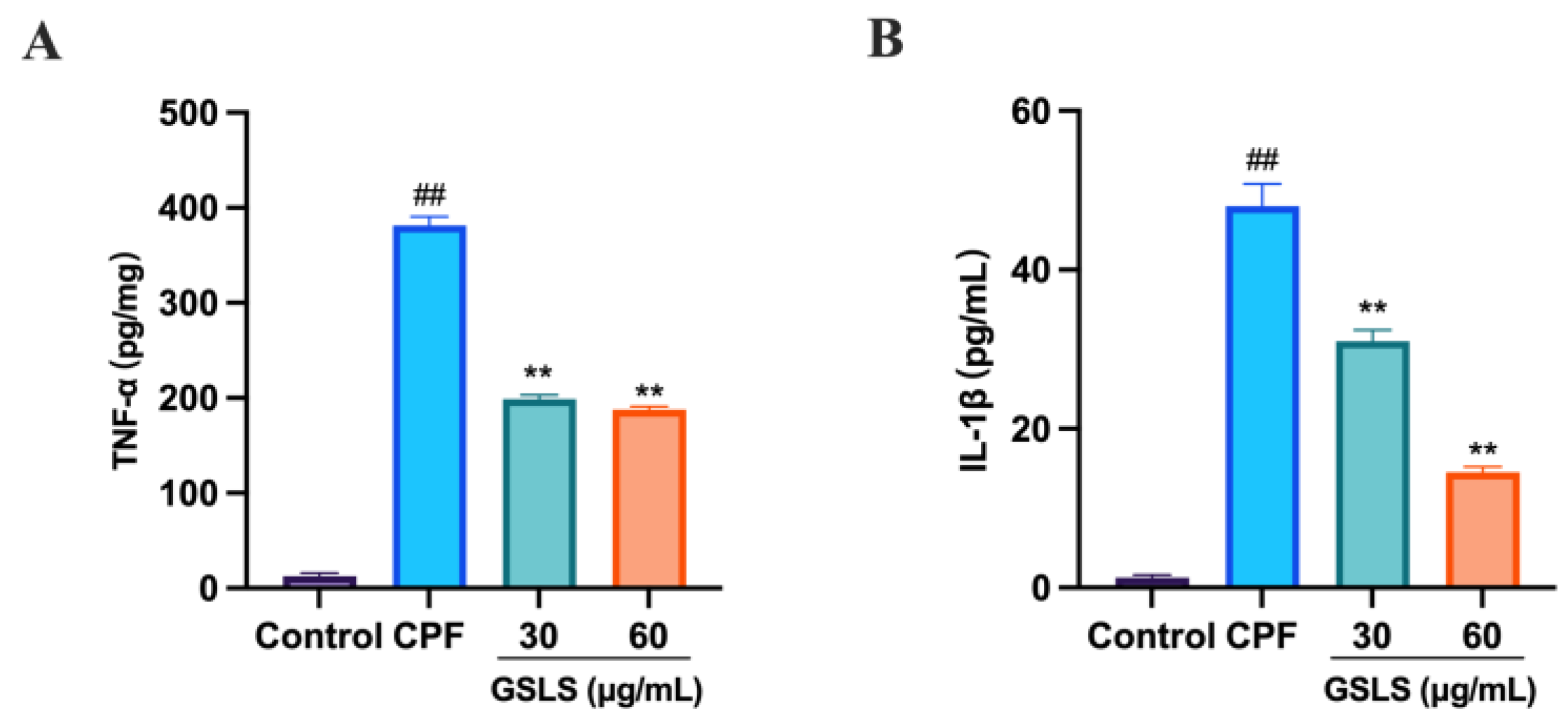 Ijms 24 15968 g008 Ijms 24 15968 g008