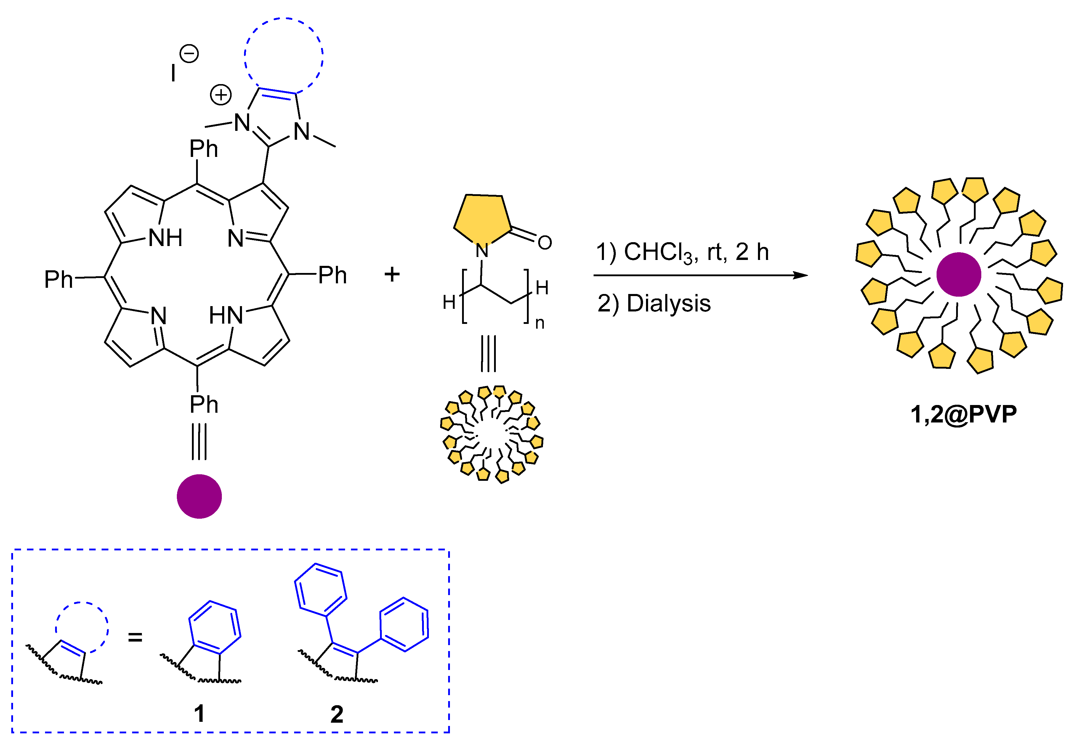 Ijms 24 15970 sch001