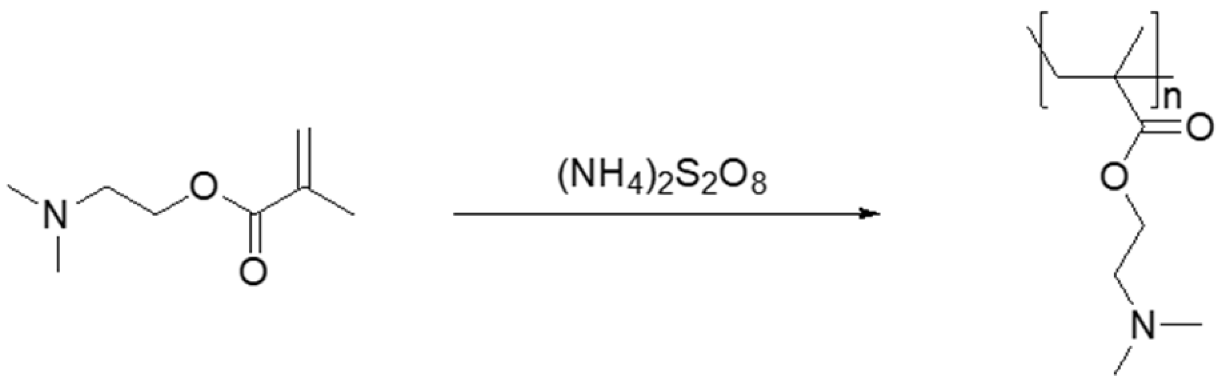 Ijms 24 16006 sch007