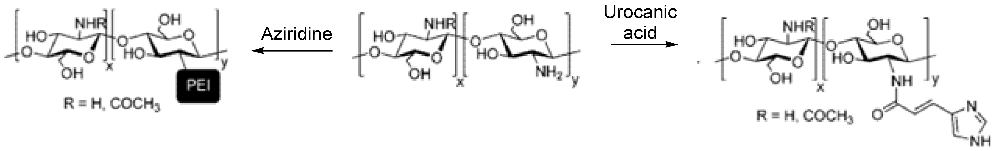 Ijms 24 16006 sch010