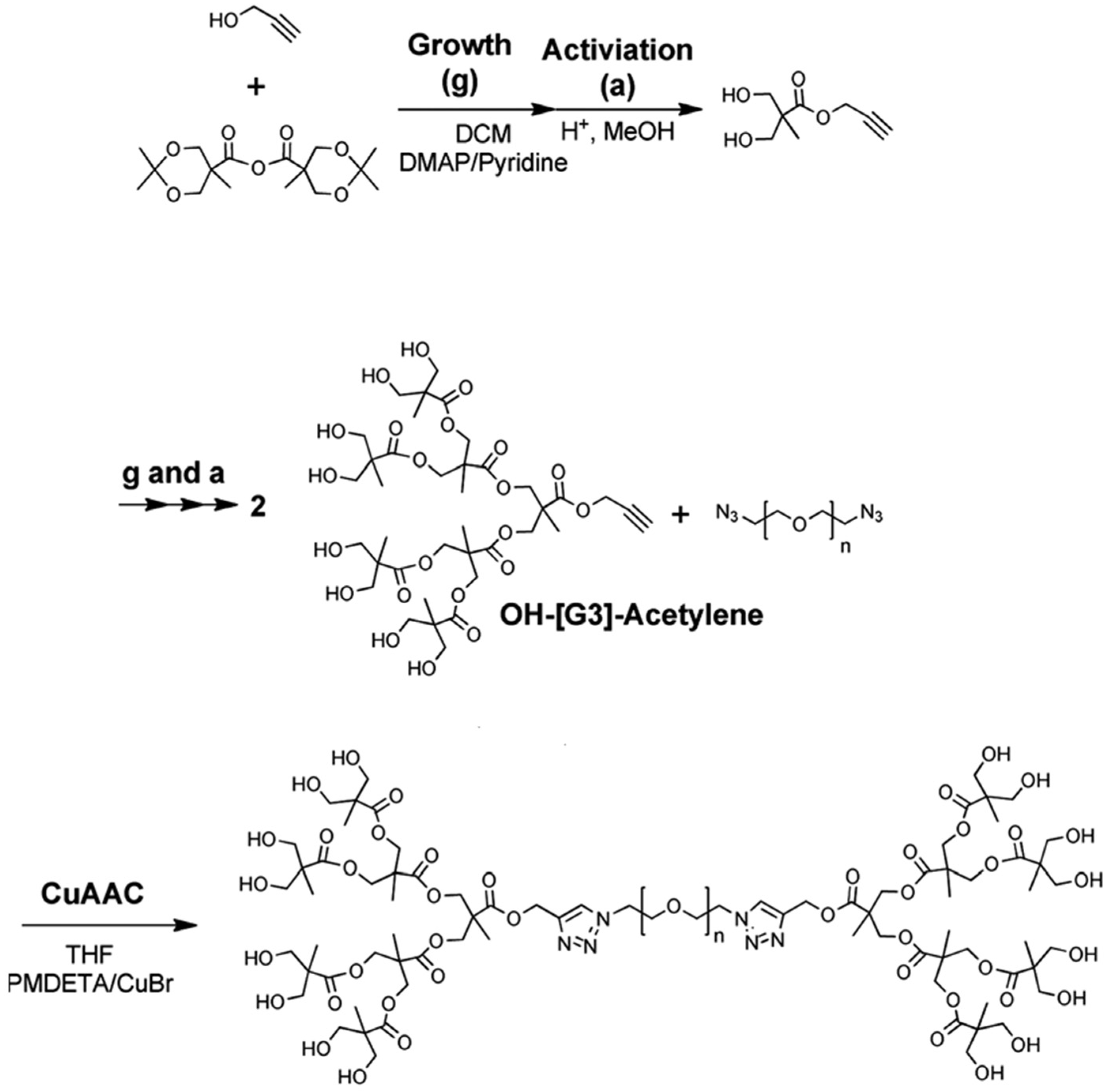 Ijms 24 16006 sch021