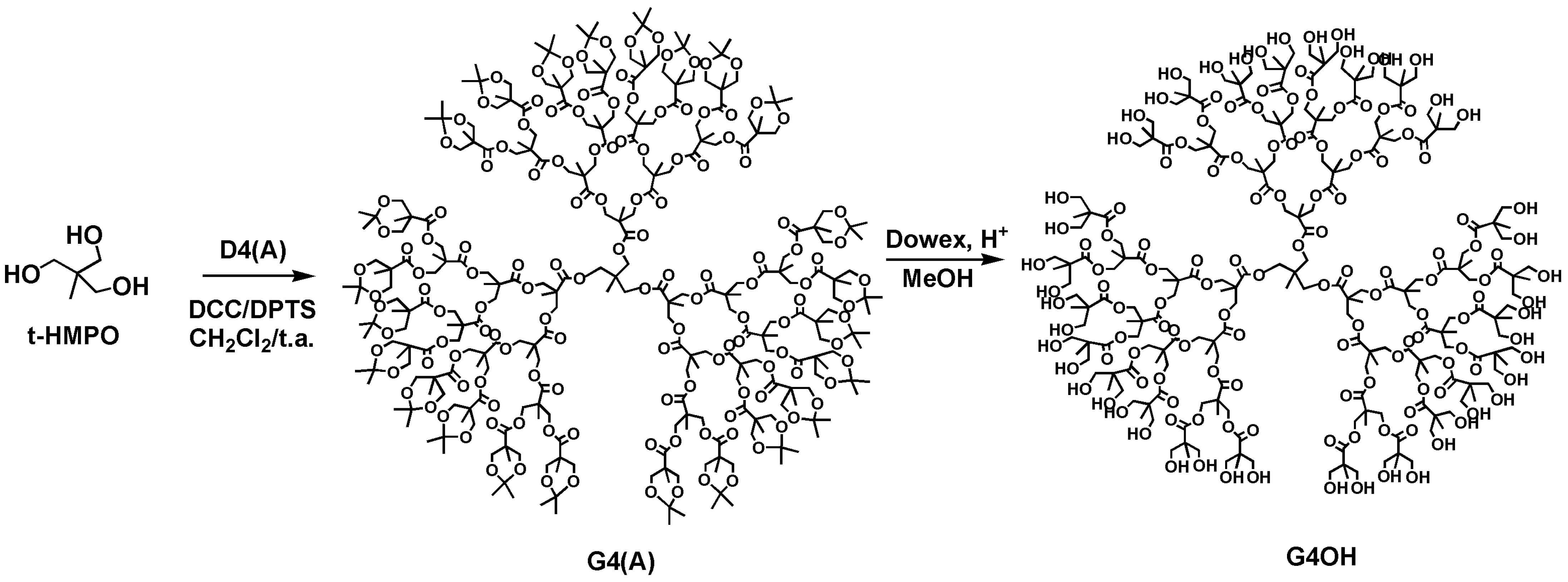 Ijms 24 16006 sch025