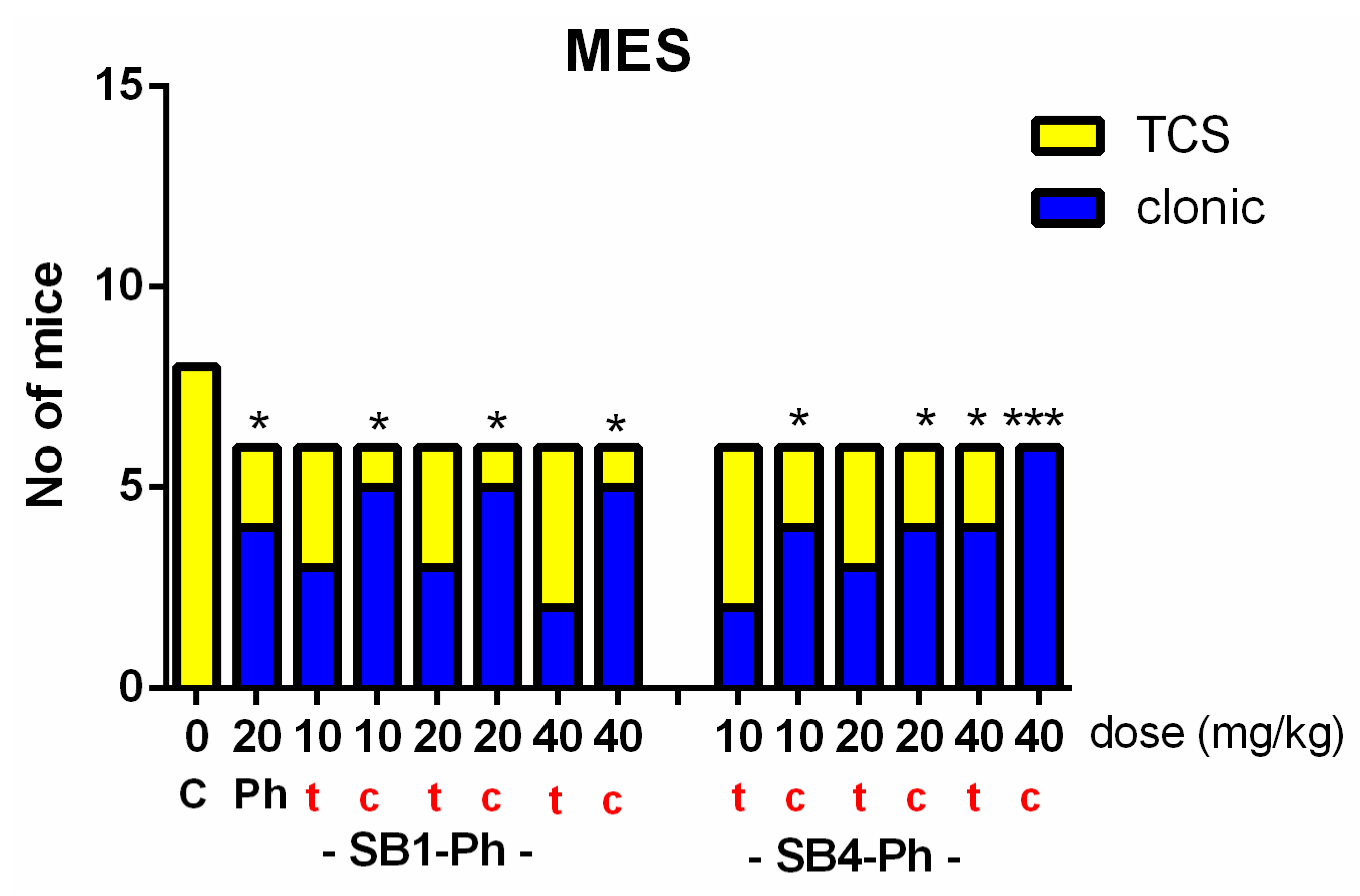 Ijms 24 16071 g001 Ijms 24 16071 g001